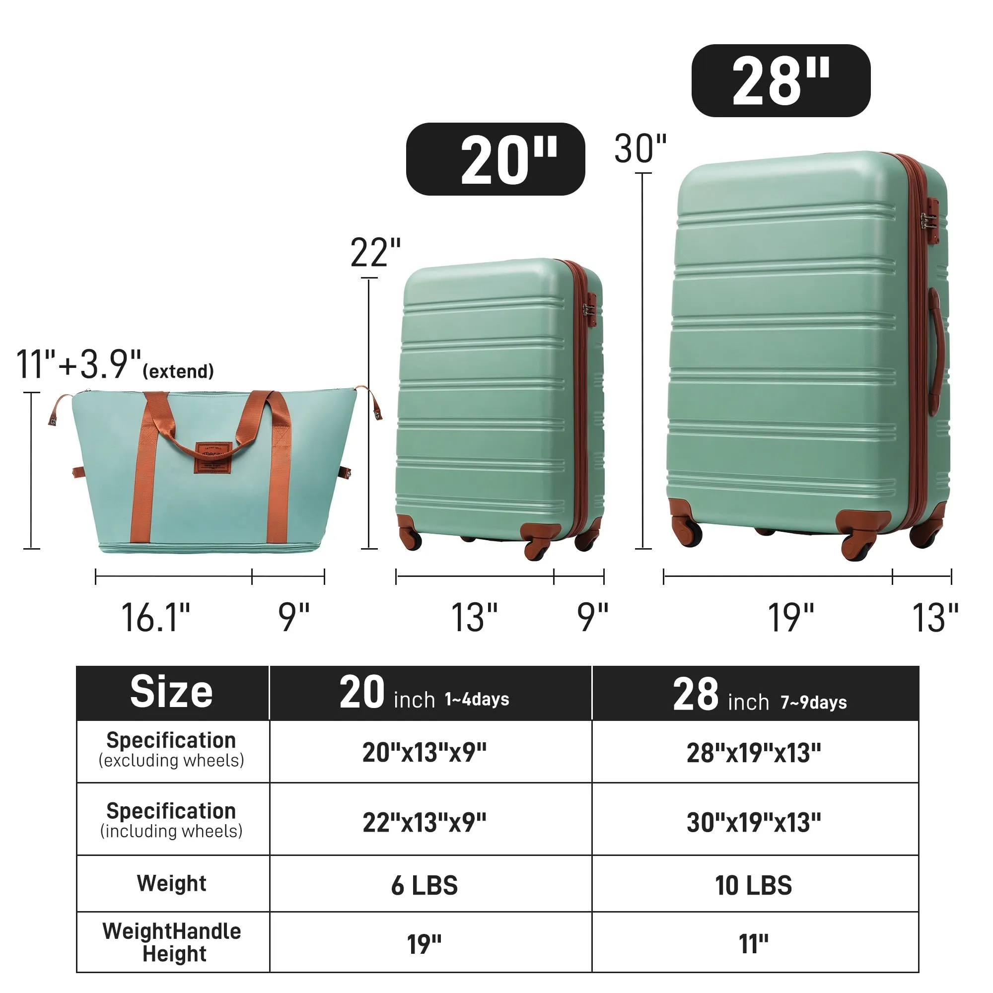 2 Pcs Hardshell Luggage Sets 20" & 28" Lightweight Carry On Spinner Suitcase with TSA Lock   Weekender Bag
