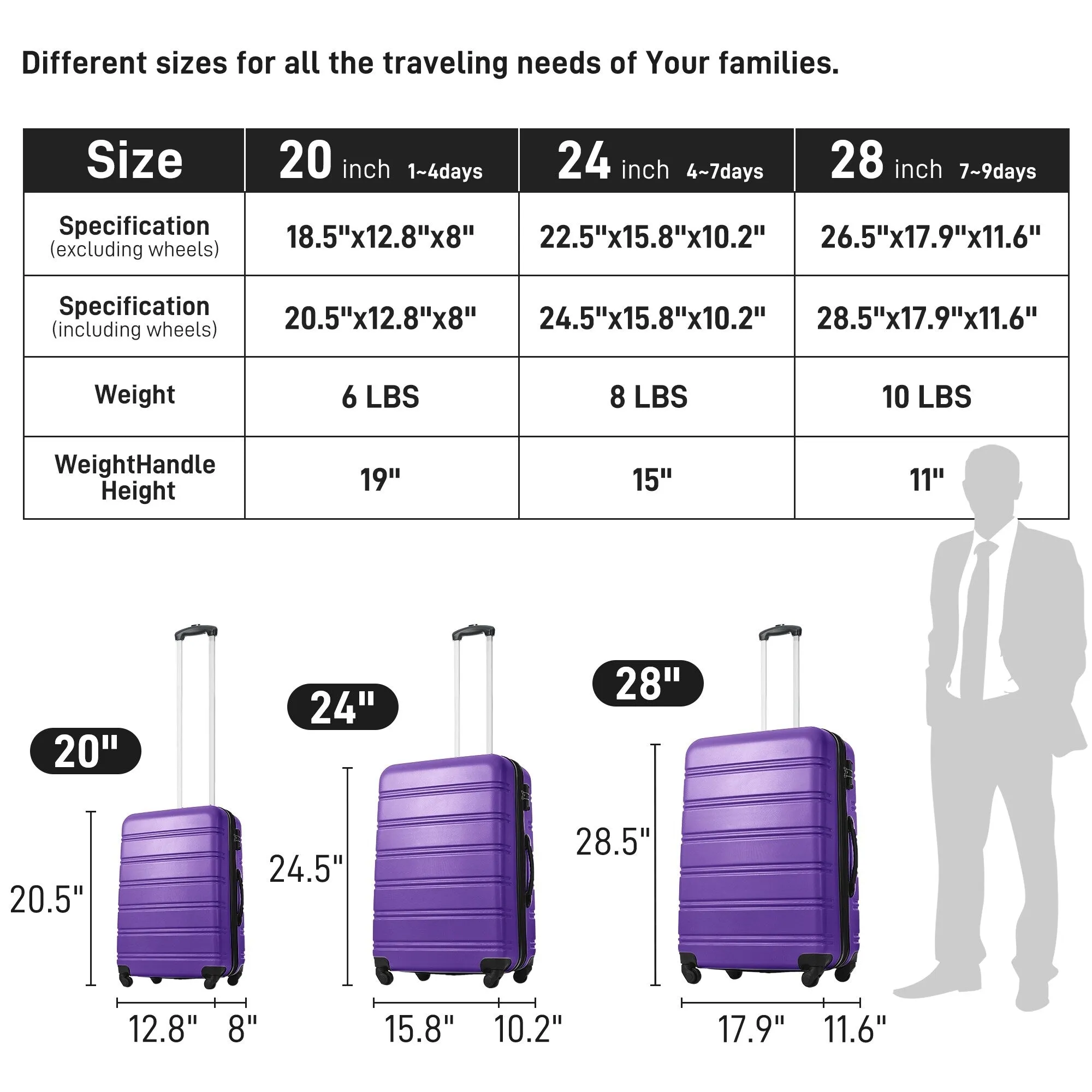 20"/24"/28" Expandable Luggage Set with TSA Lock and Spinner Wheels, Hardside 3 Piece Suitcase with Zippered Compartment