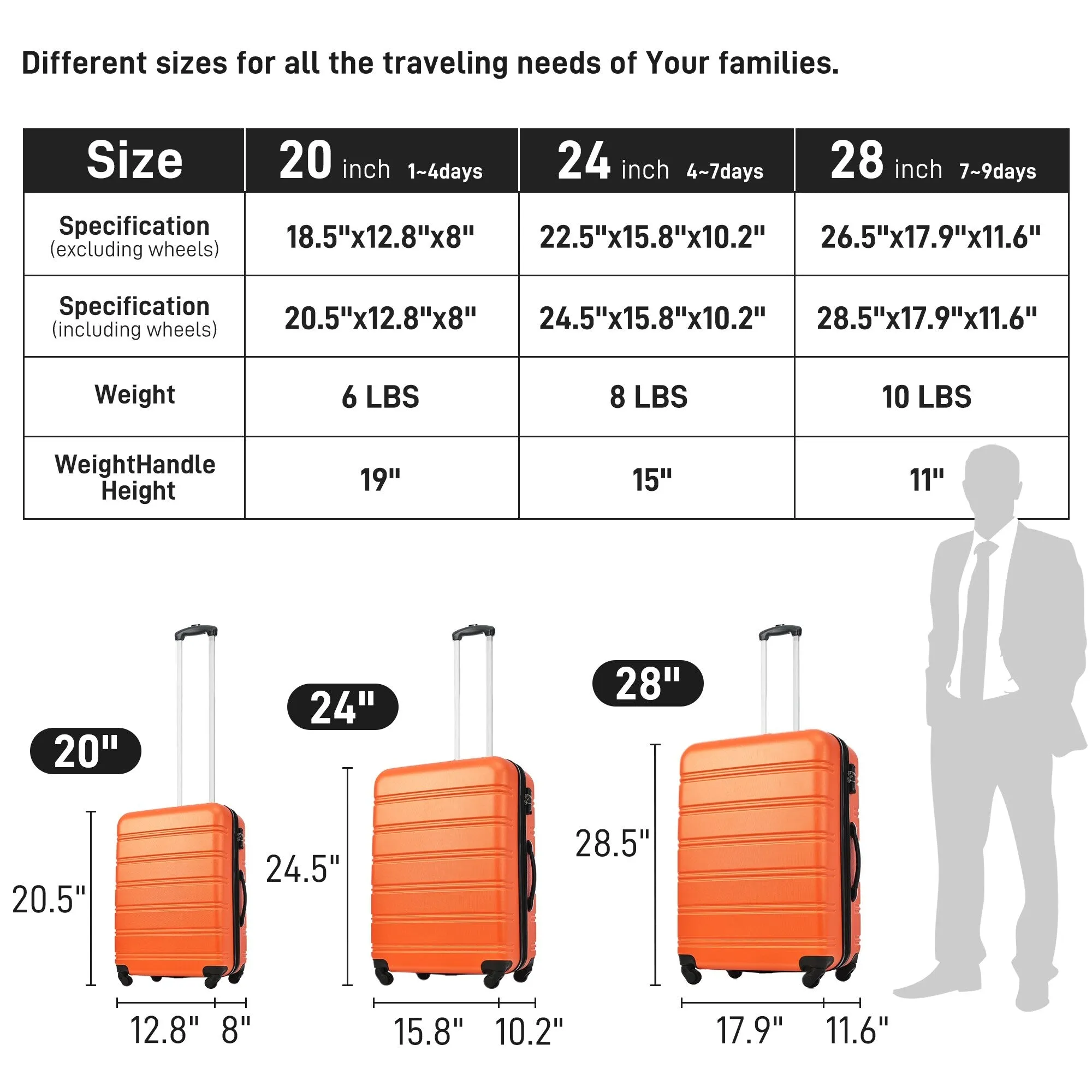 20"/24"/28" Expandable Luggage Set with TSA Lock and Spinner Wheels, Hardside 3 Piece Suitcase with Zippered Compartment