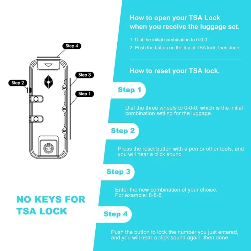 3 Piece ABS Lightweight Suitcase Luggage Sets with Two Hooks,TSA Lock