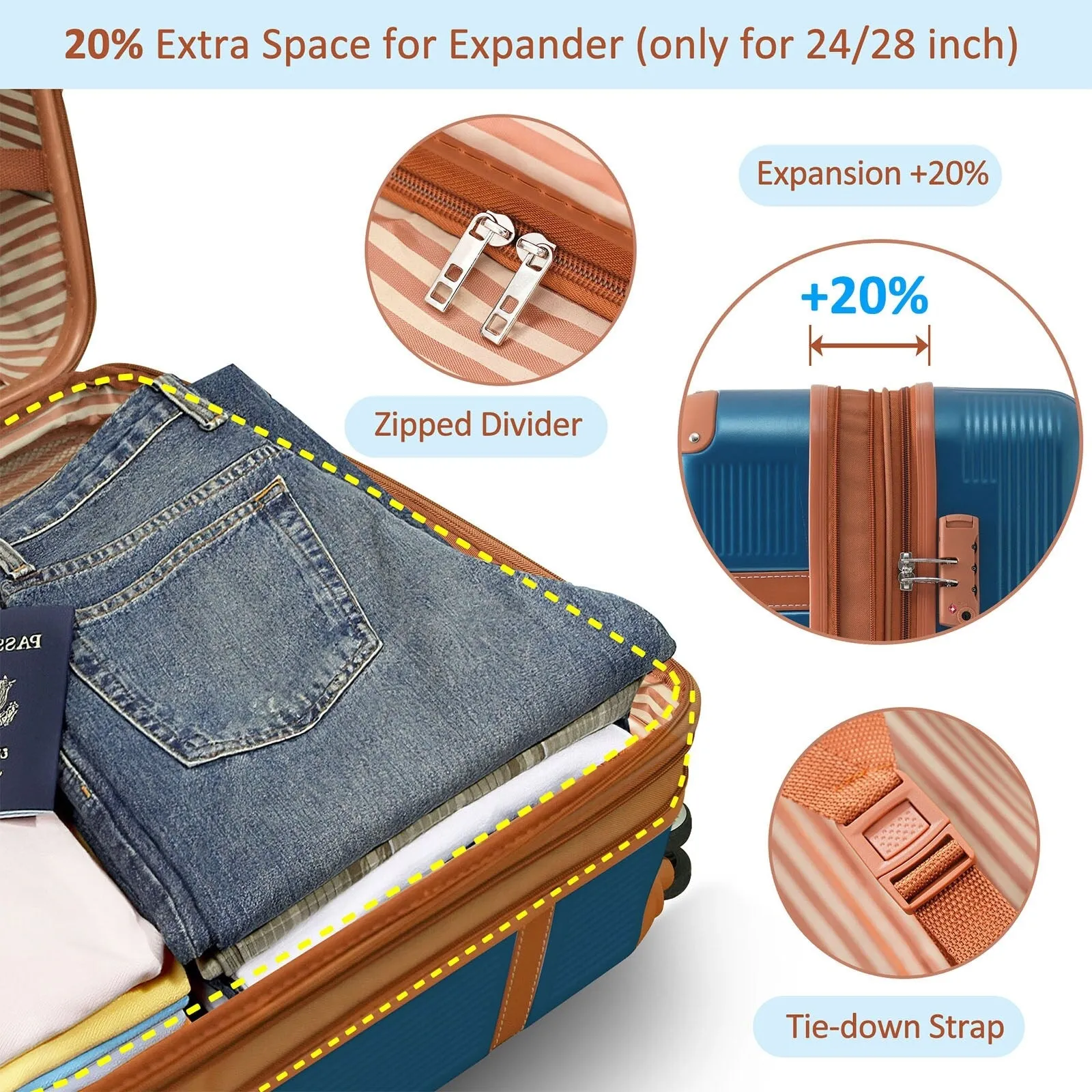 3 Piece Expansion Luggage Sets with Spinner Wheels and TSA Lock, Hardshell Suitcase with Telescopic Handle (20''24''28'')