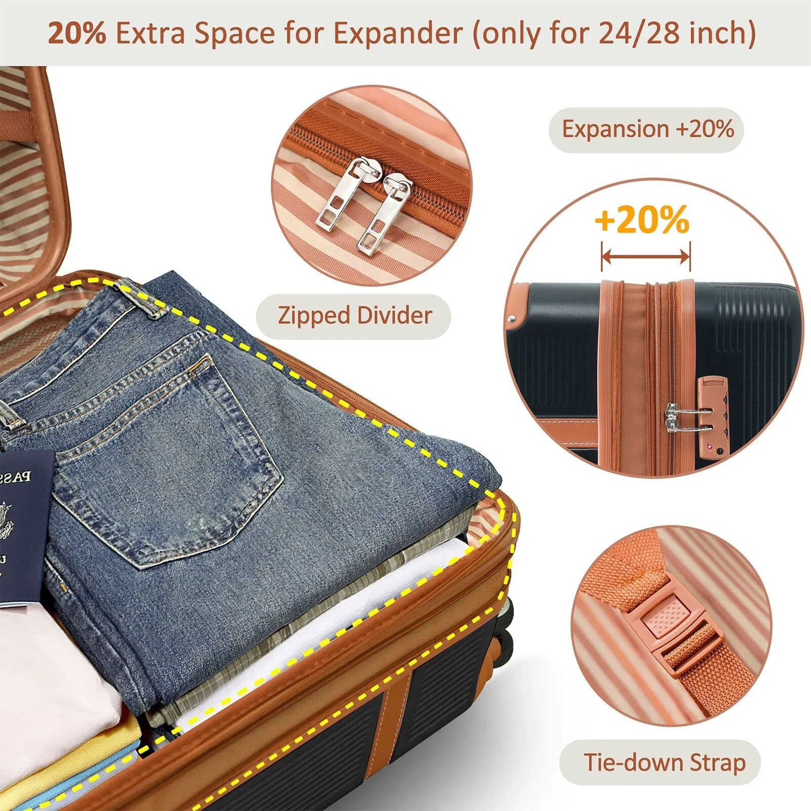 3 Piece Expansion Luggage Sets with Spinner Wheels and TSA Lock, Hardshell Suitcase with Telescopic Handle (20''24''28'')