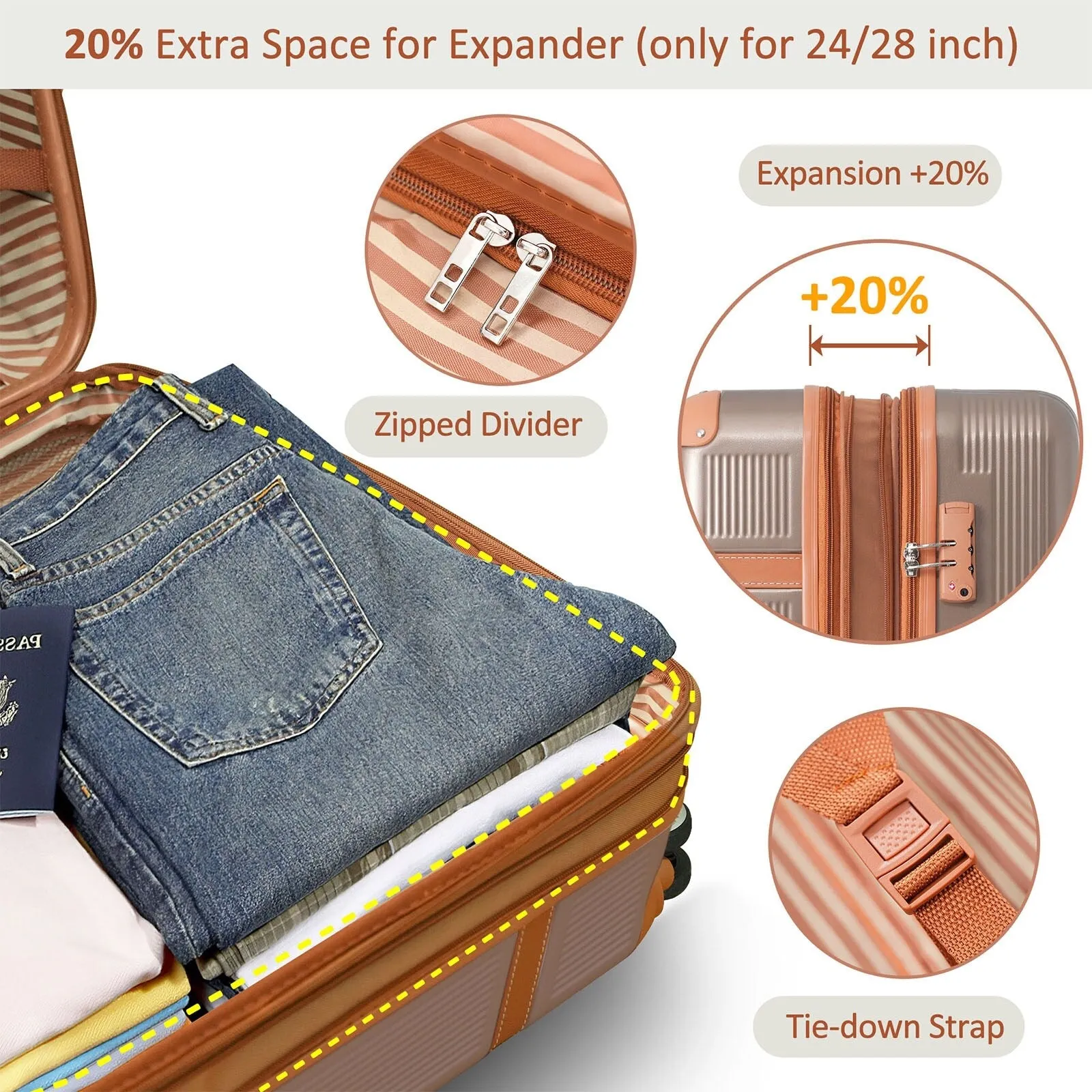 3 Piece Expansion Luggage Sets with Spinner Wheels and TSA Lock, Hardshell Suitcase with Telescopic Handle (20''24''28'')