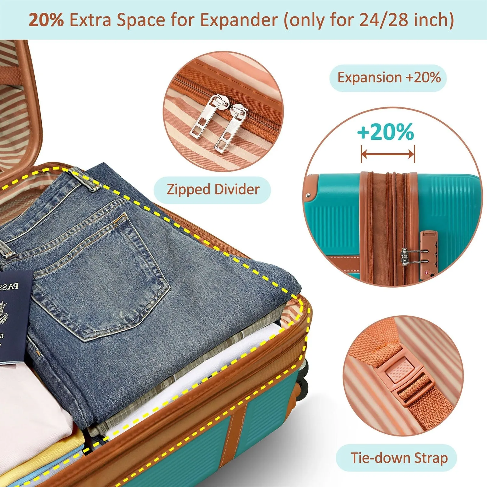 3 Piece Expansion Luggage Sets with Spinner Wheels and TSA Lock, Hardshell Suitcase with Telescopic Handle (20''24''28'')
