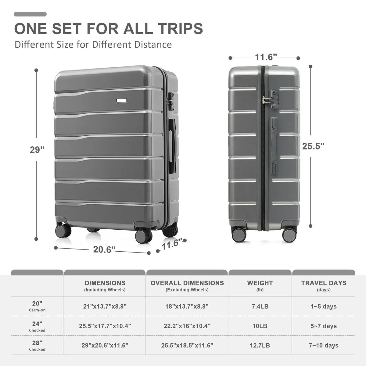 3-Piece TSA Lock Travel Luggage Set by Harper&Bright Designs