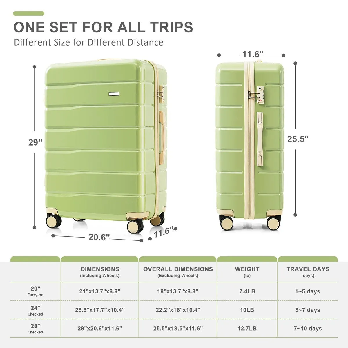 3-Piece TSA Lock Travel Luggage Set by Harper&Bright Designs
