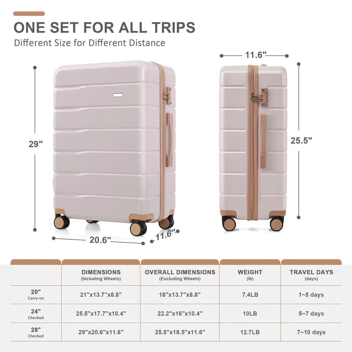 3-Piece TSA Lock Travel Luggage Set by Harper&Bright Designs