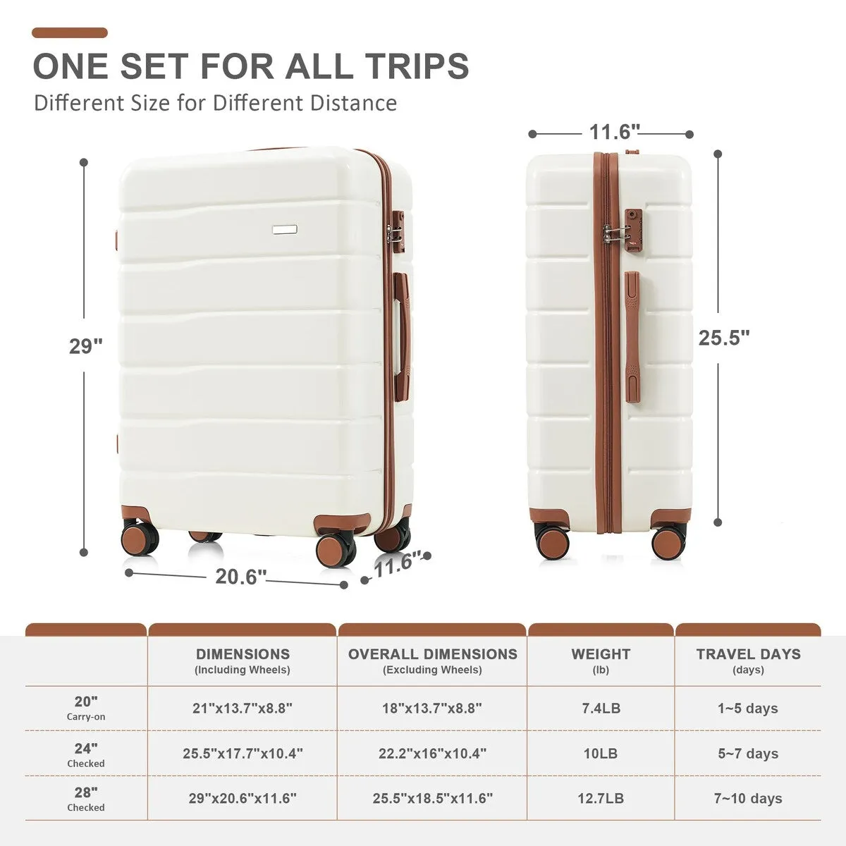 3-Piece TSA Lock Travel Luggage Set by Harper&Bright Designs