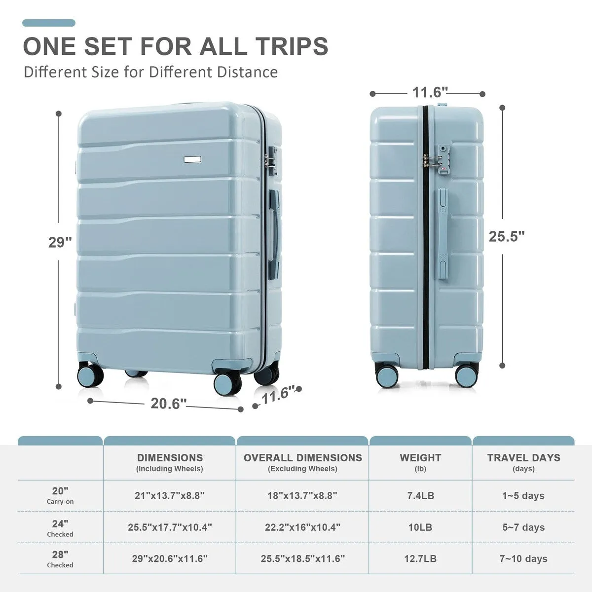 3-Piece TSA Lock Travel Luggage Set by Harper&Bright Designs