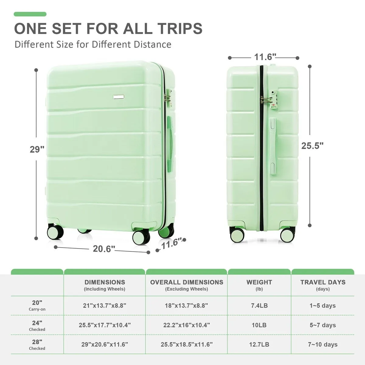 3-Piece TSA Lock Travel Luggage Set by Harper&Bright Designs
