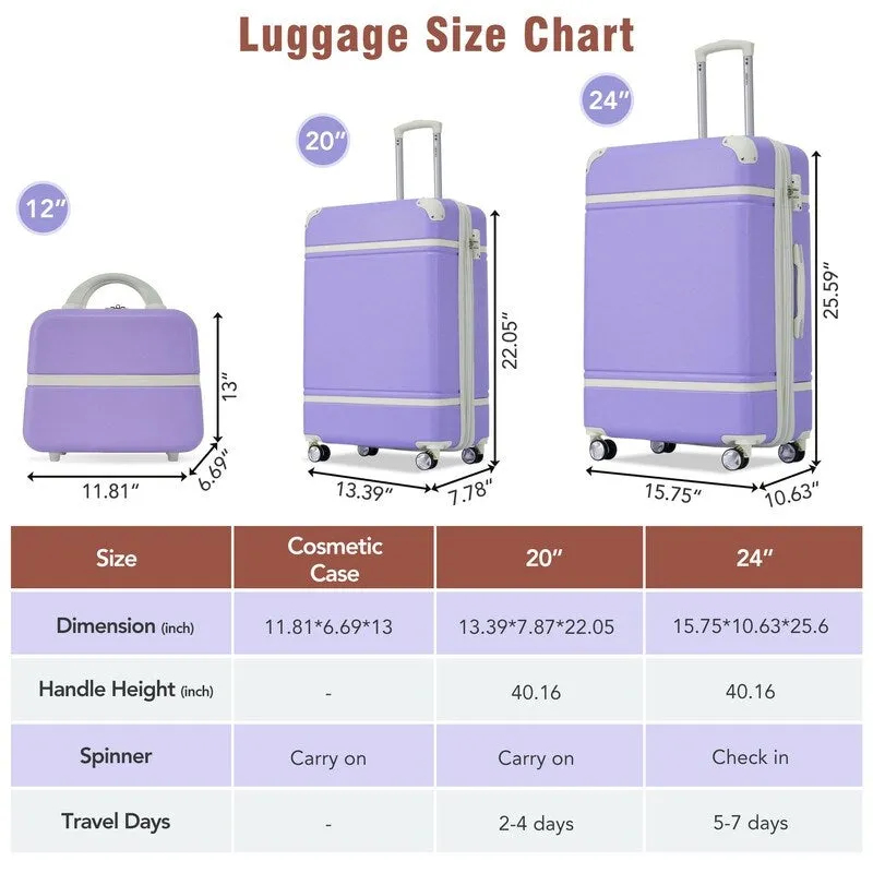 3 Pieces Lightweight Luggage and Cosmetic Case Spinner Suitcase with TSA Lock