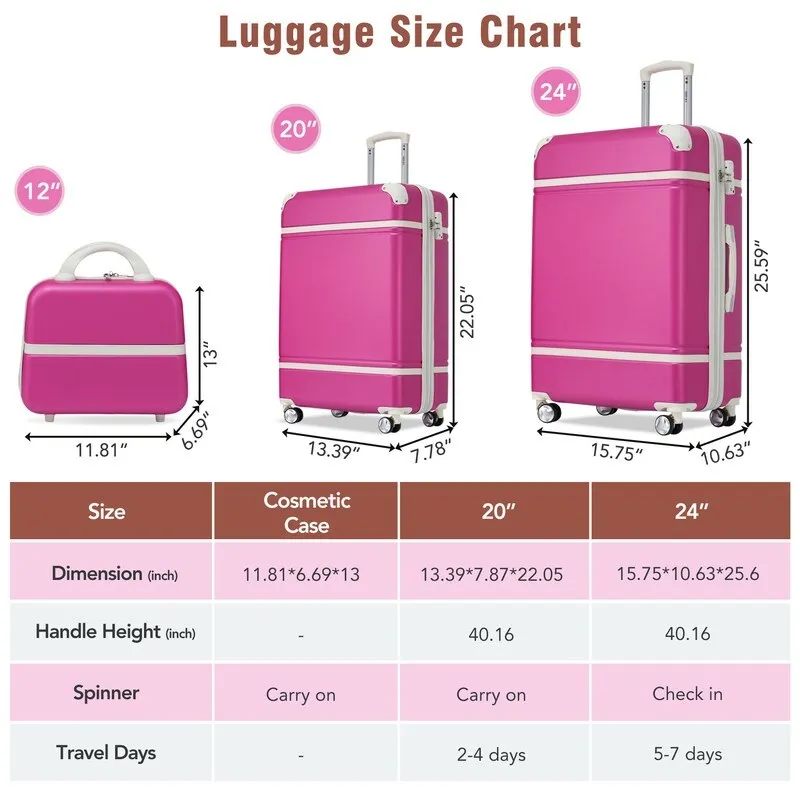 3 Pieces Lightweight Luggage and Cosmetic Case Spinner Suitcase with TSA Lock
