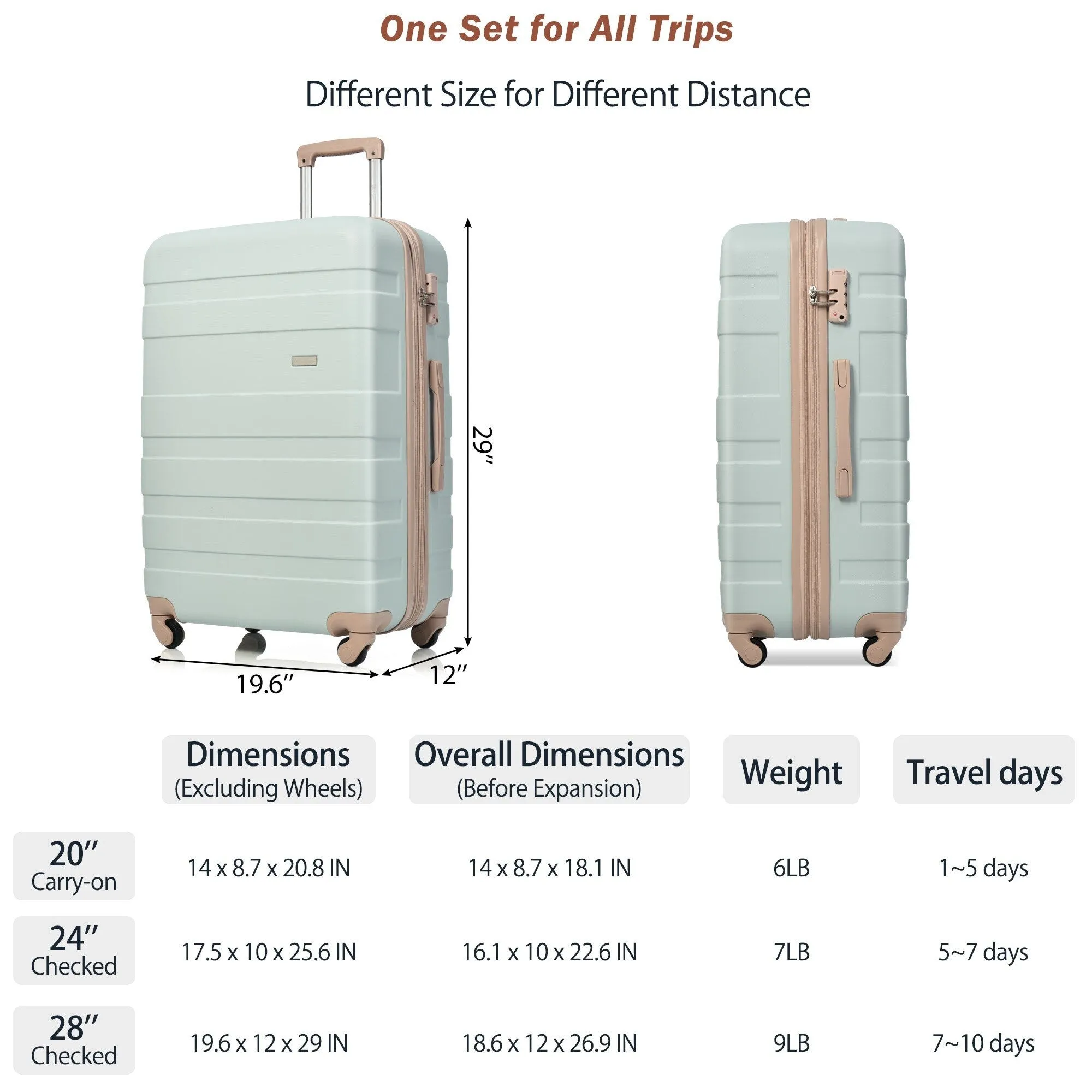 ABS Expandable Suitcase with Spinner Wheels and Travel Bag, 4 Piece Luggage Sets with TSA Lock and Pockets