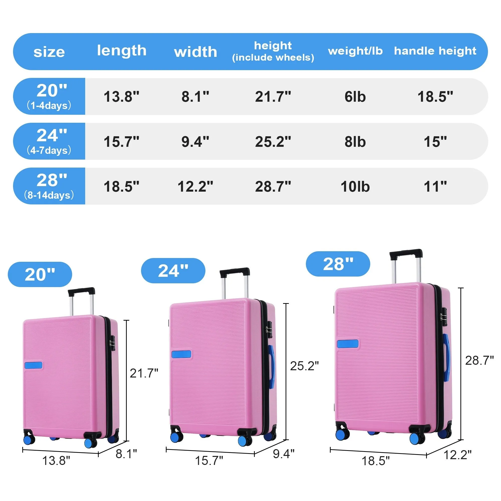 Contrast Color 3 Piece Luggage Set Hardside Spinner Suitcase with TSA Lock 20" 24' 28"