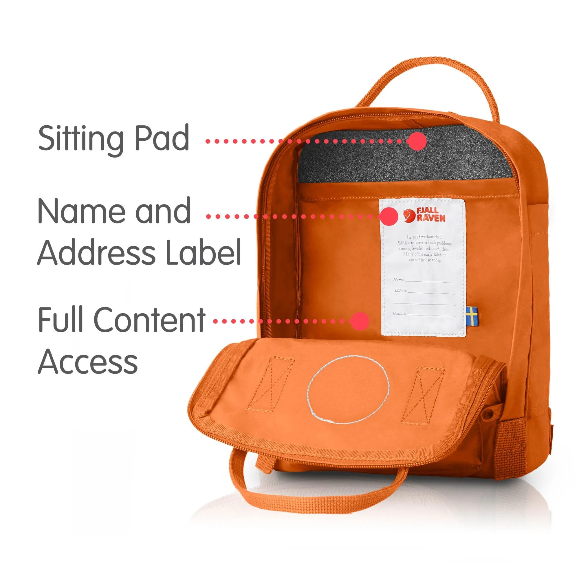 Fjallraven Kanken Mini Backpack