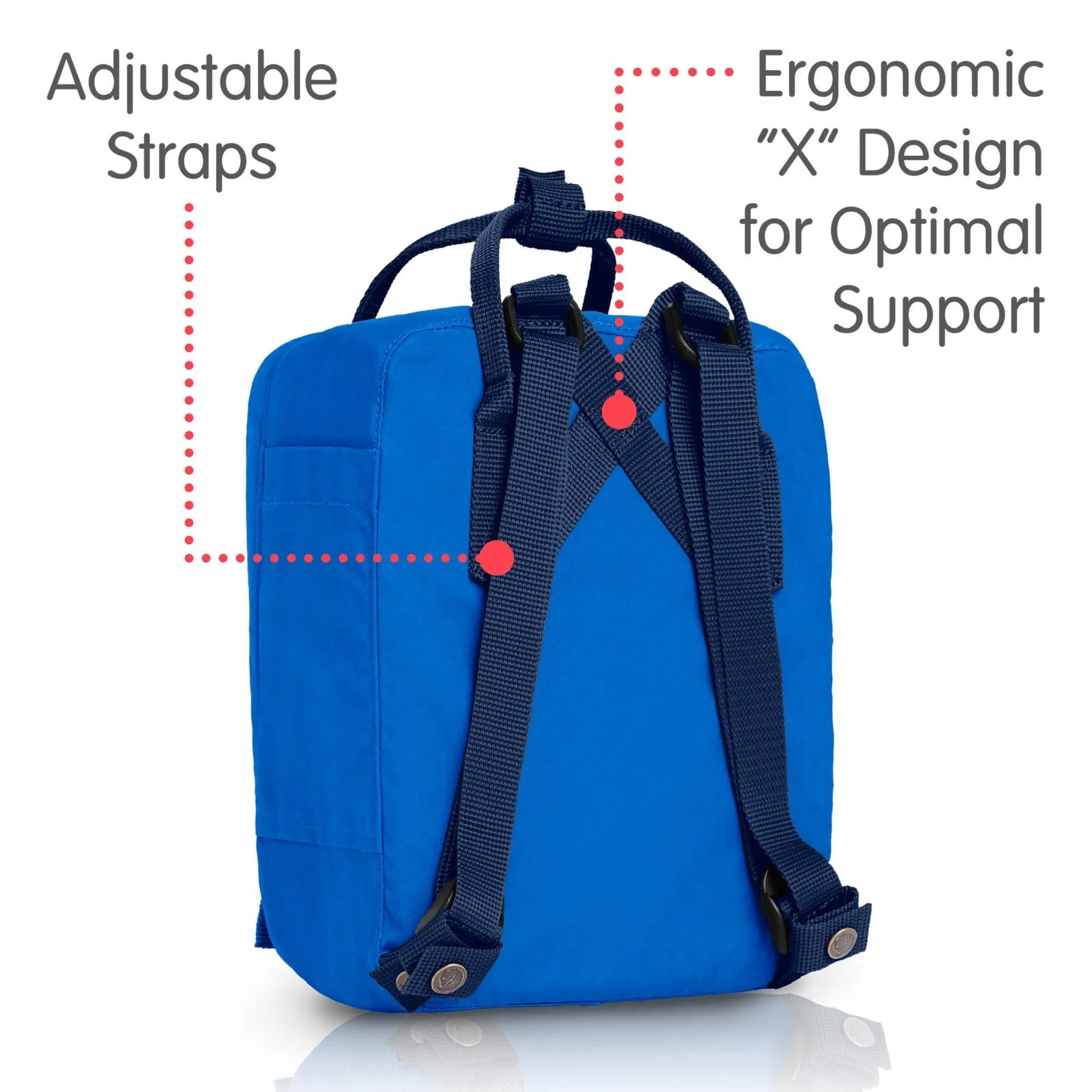Fjallraven Kanken Mini Backpack