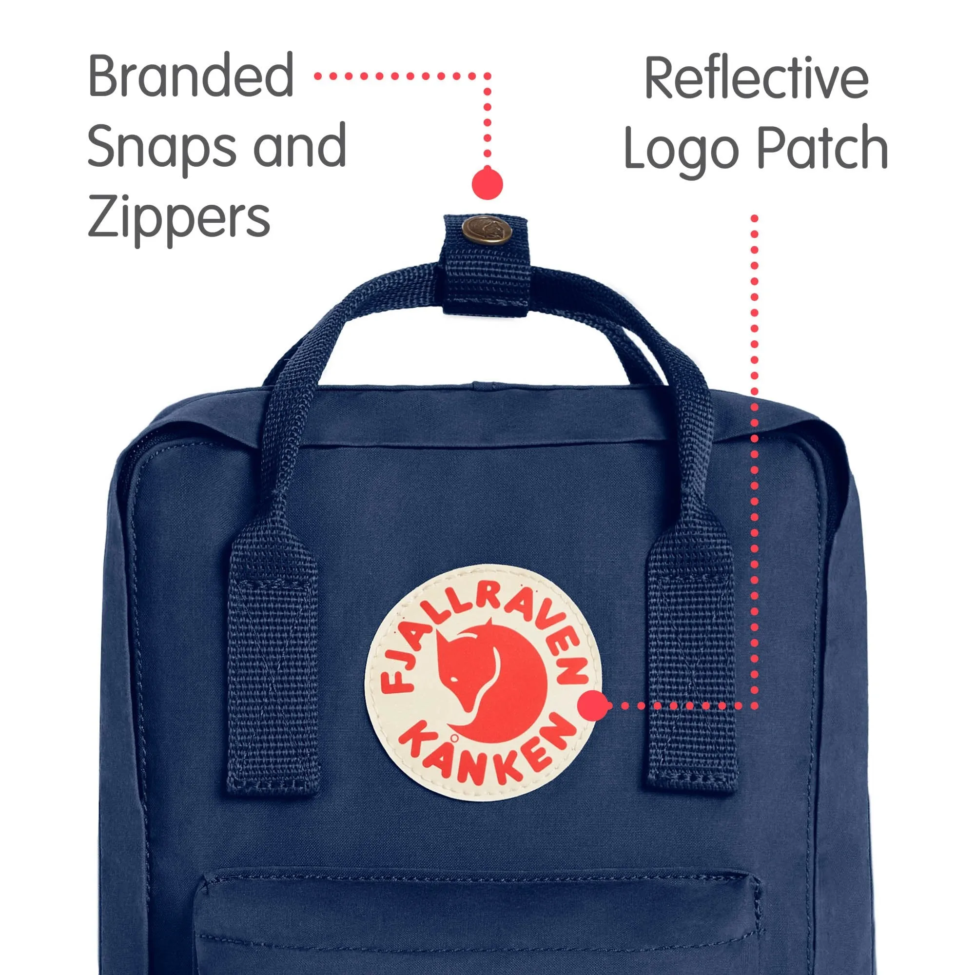 Fjallraven Kanken Mini Backpack