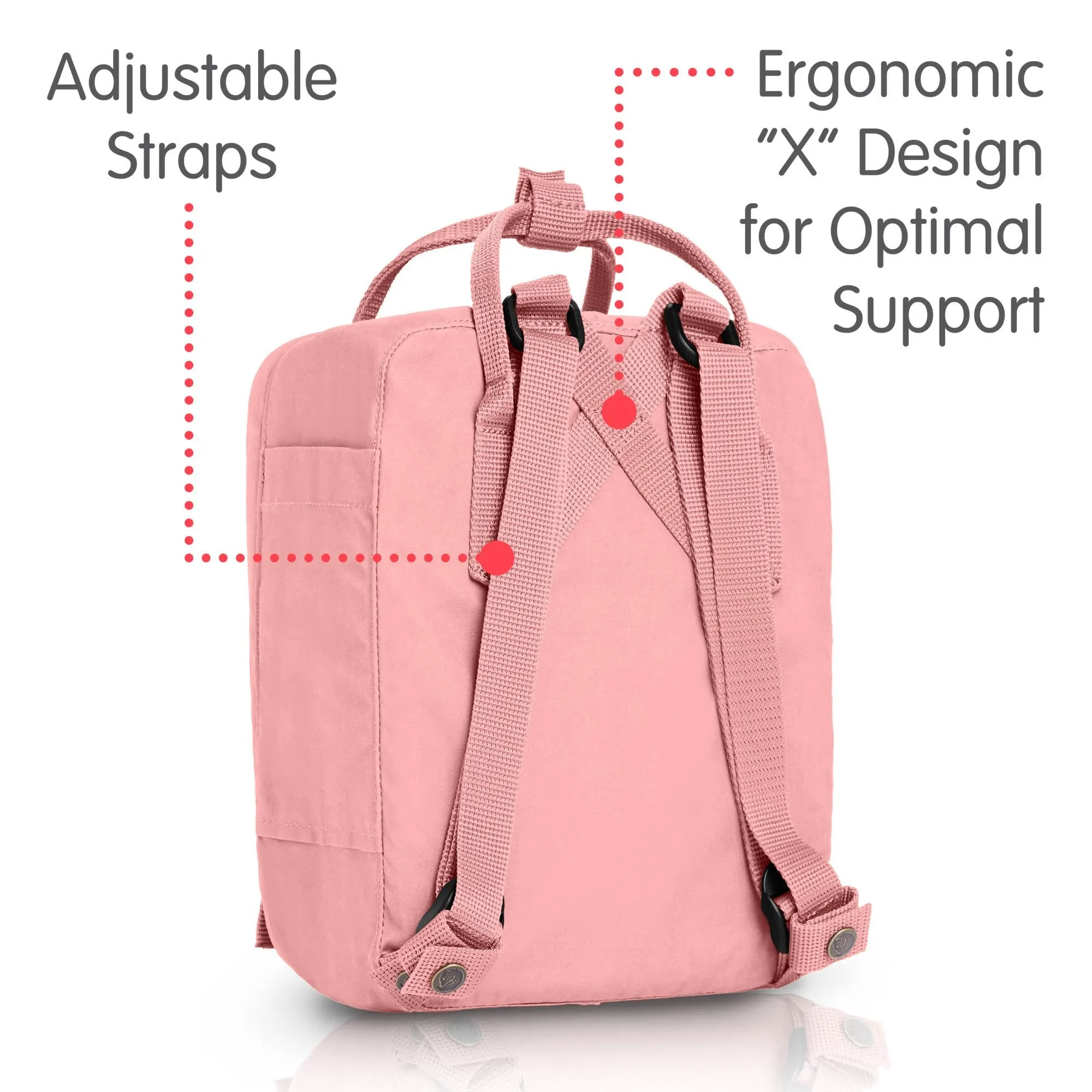 Fjallraven Kanken Mini Backpack