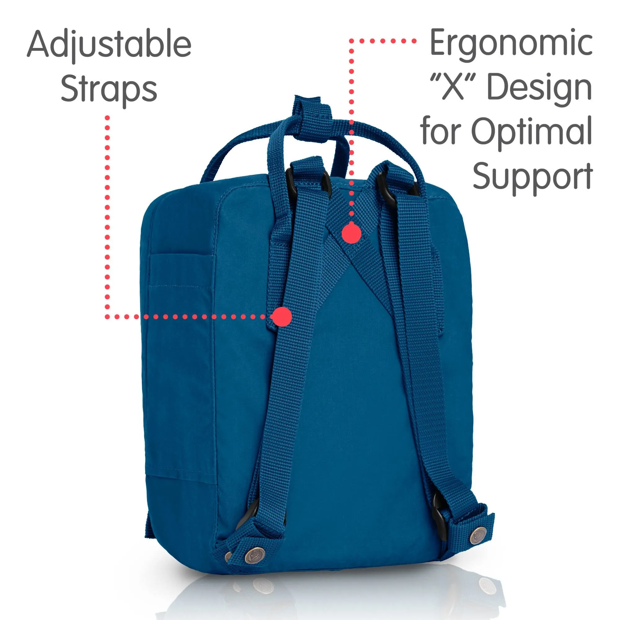 Fjallraven Kanken Mini Backpack