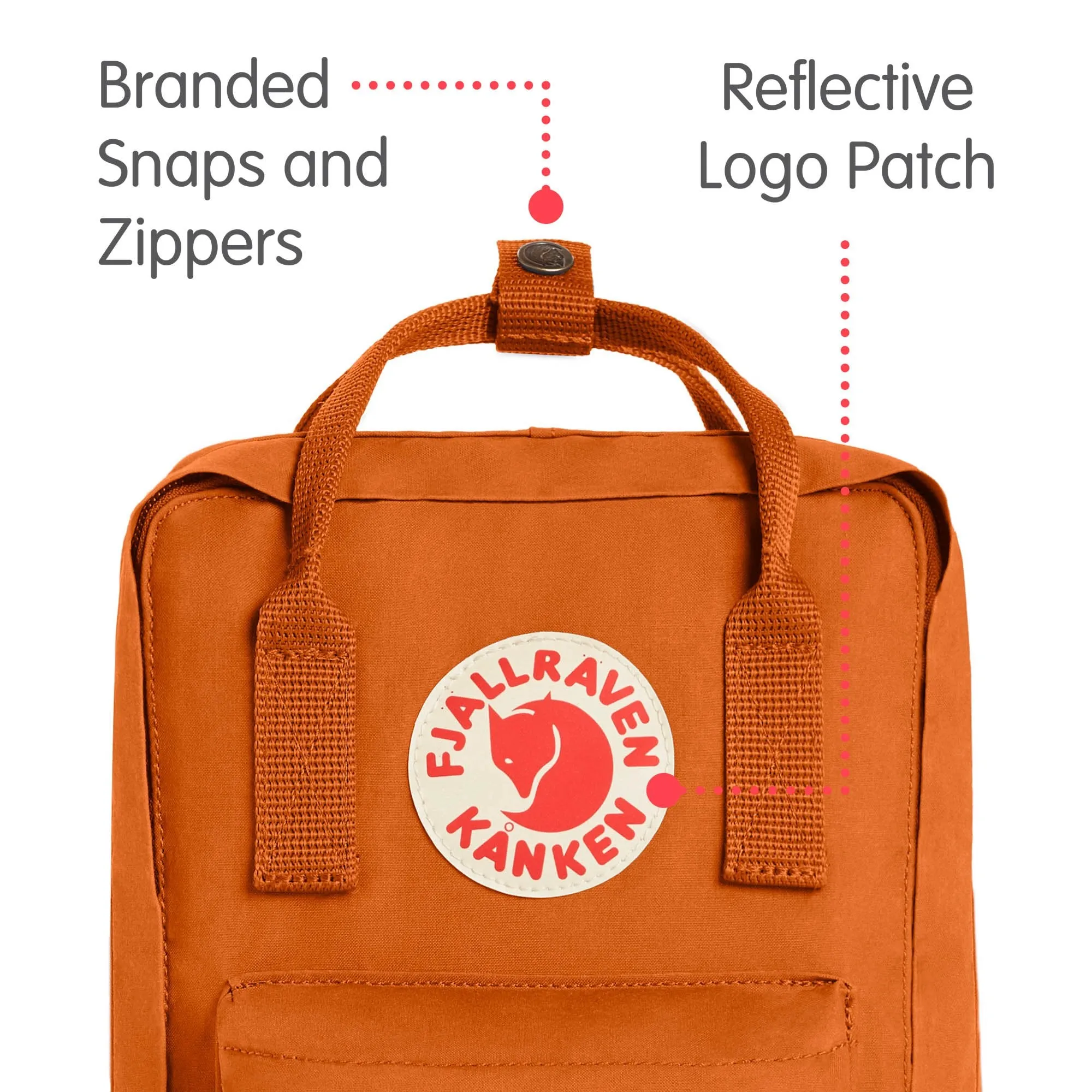 Fjallraven Kanken Mini Backpack