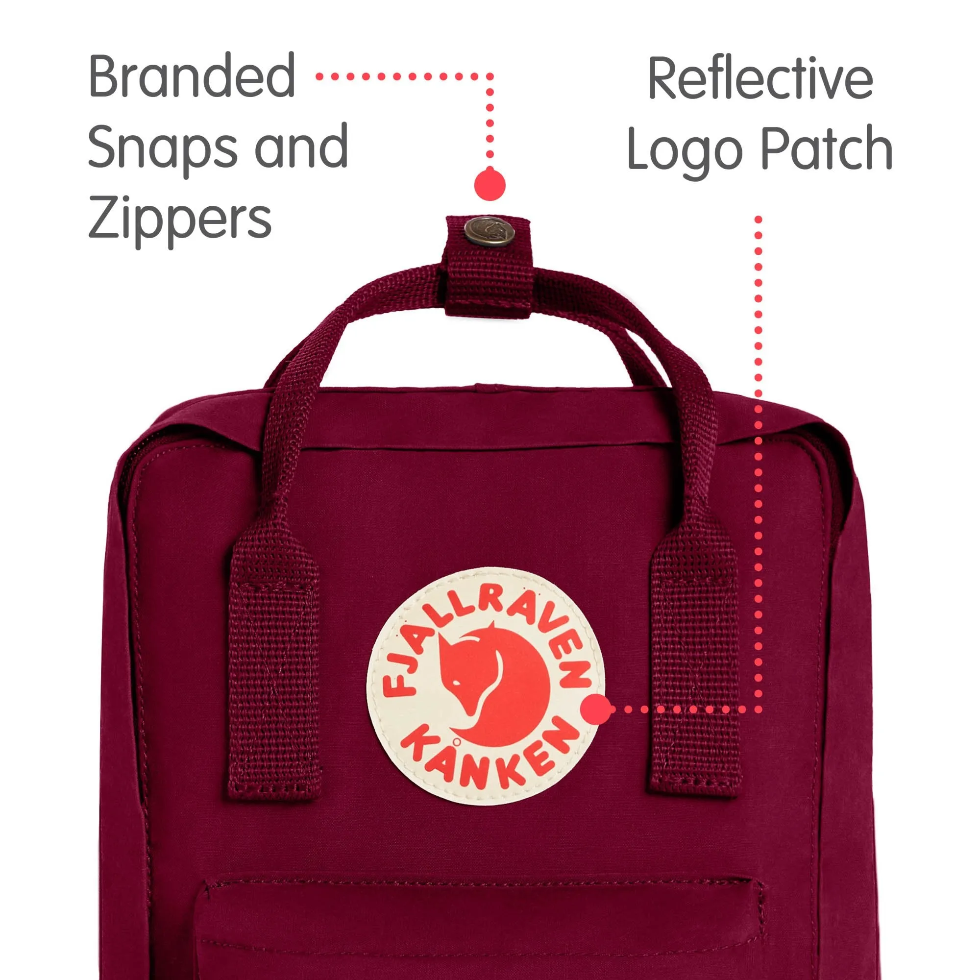 Fjallraven Kanken Mini Backpack