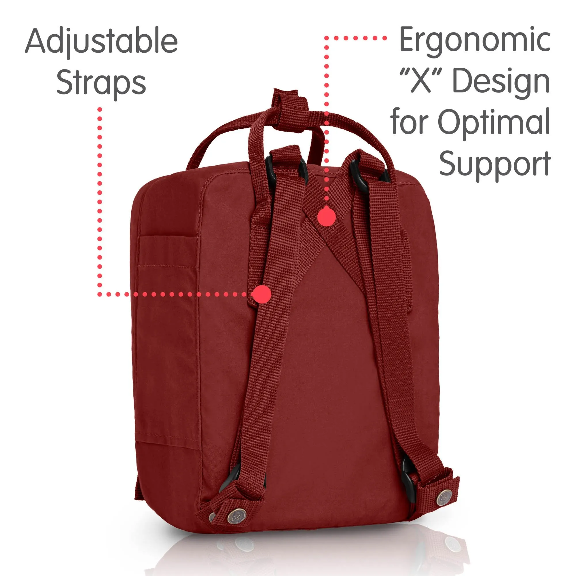 Fjallraven Kanken Mini Backpack