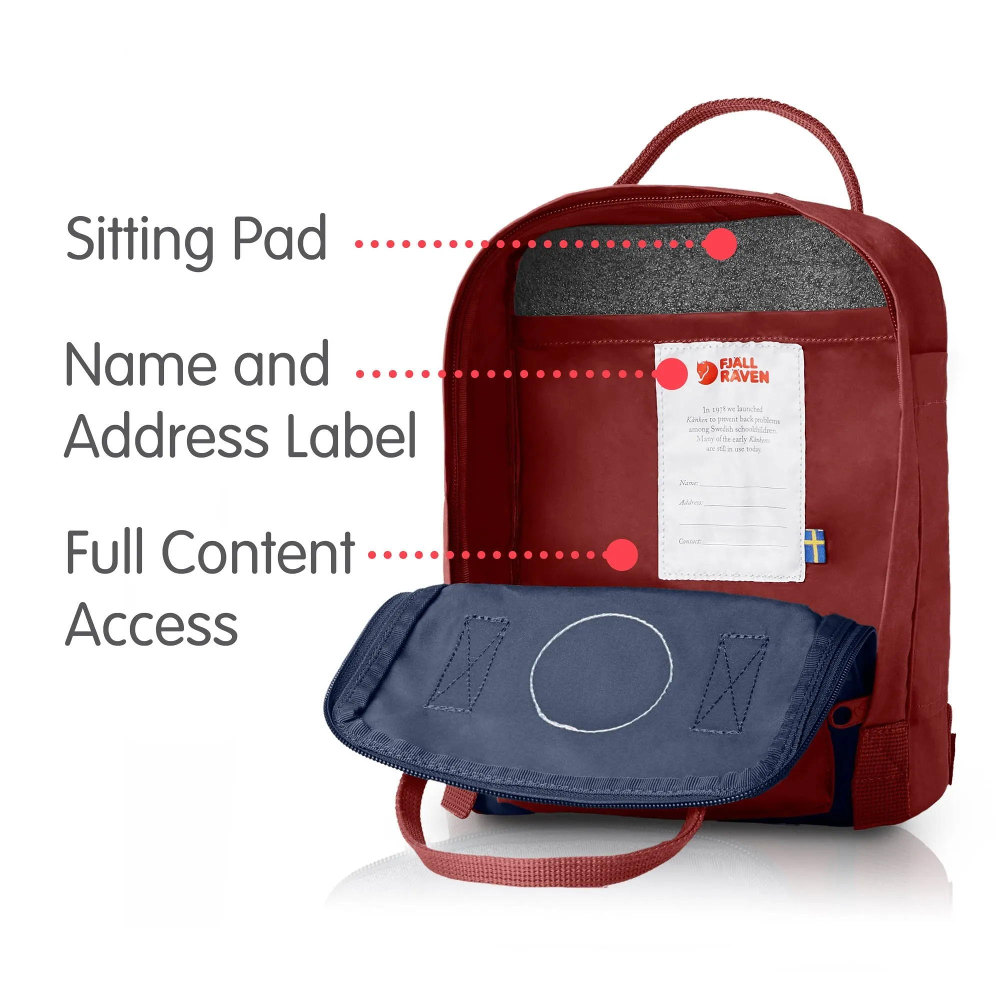 Fjallraven Kanken Mini Backpack
