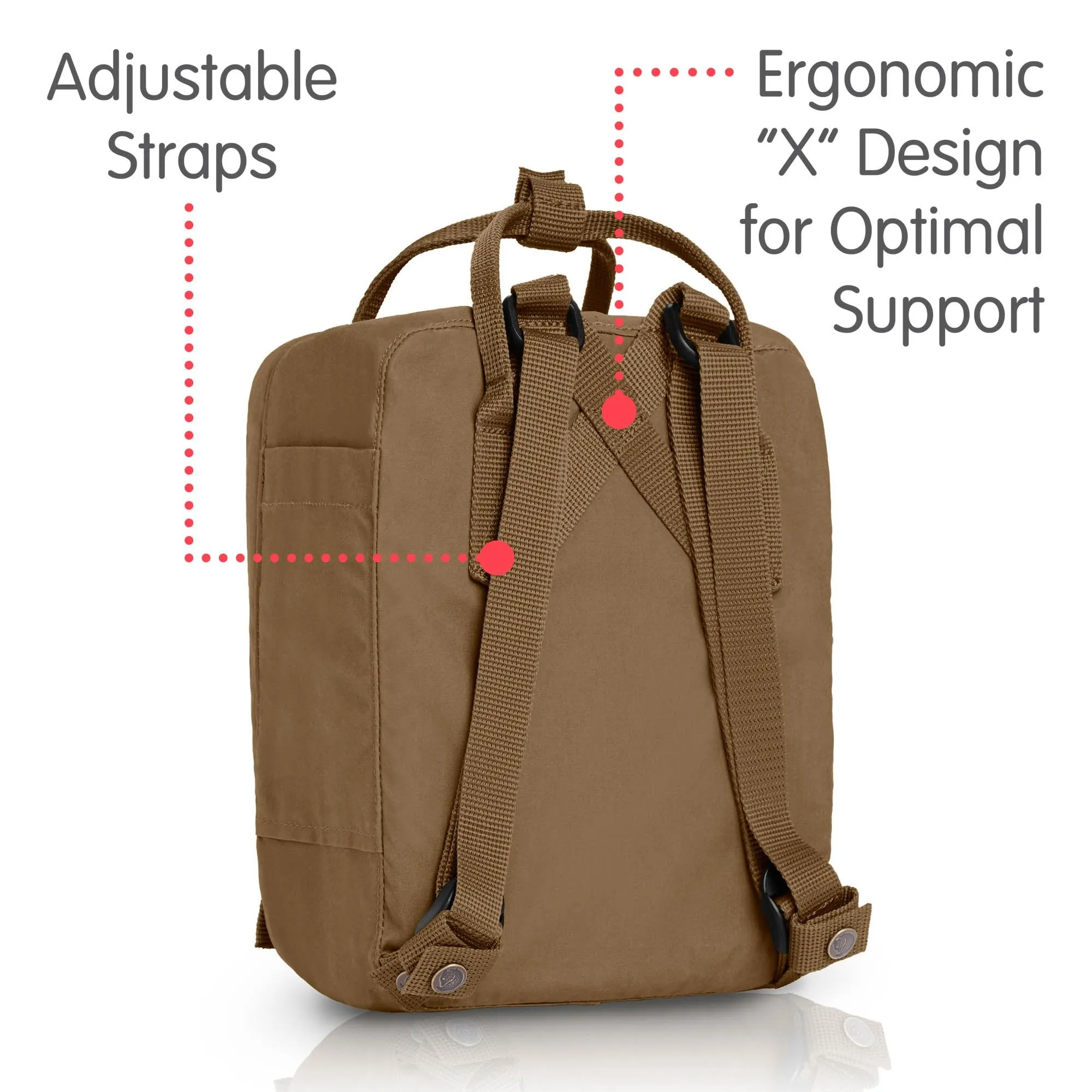 Fjallraven Kanken Mini Backpack