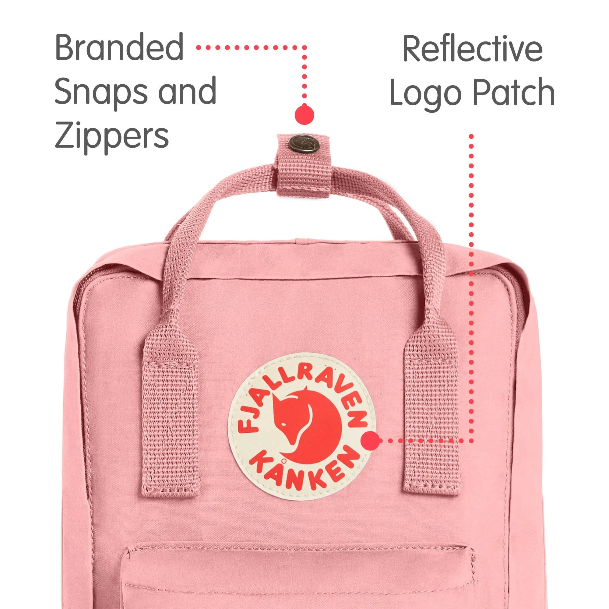 Fjallraven Kanken Mini Backpack