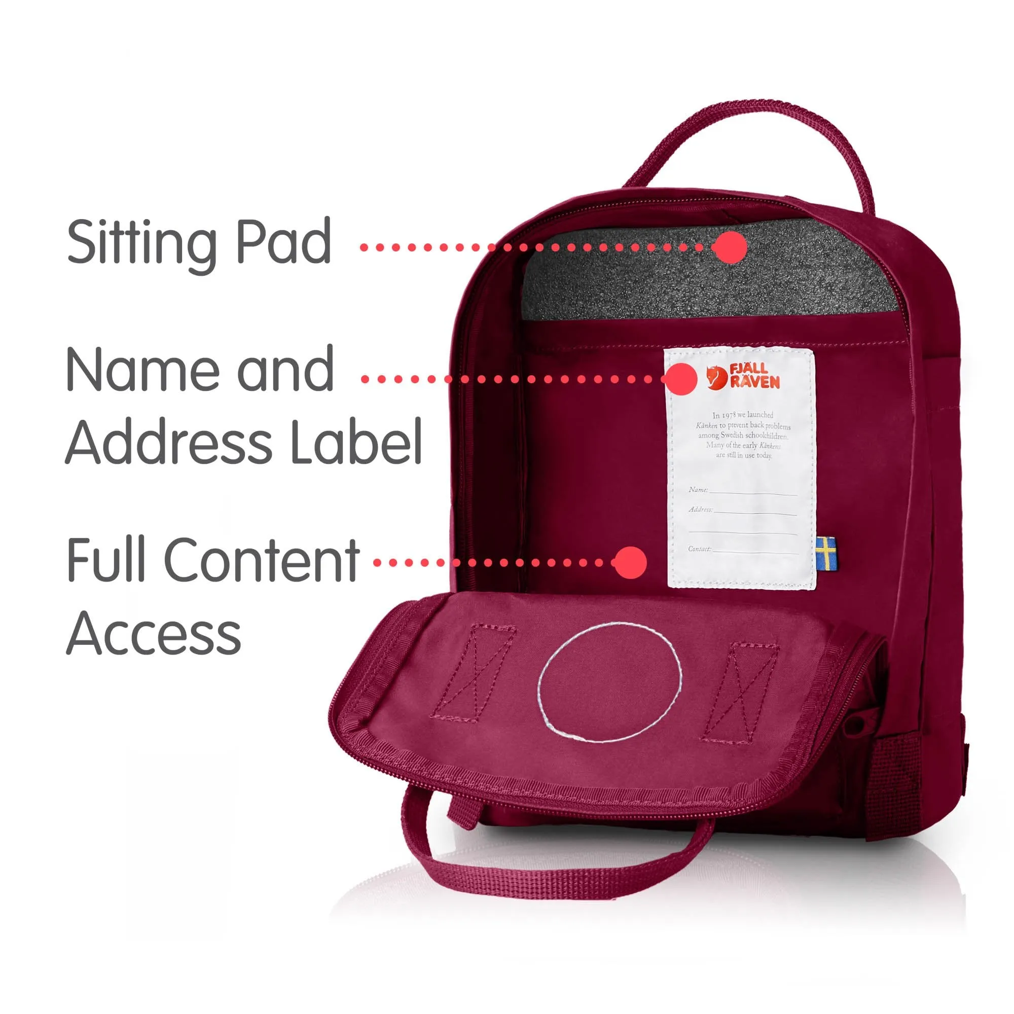 Fjallraven Kanken Mini Backpack