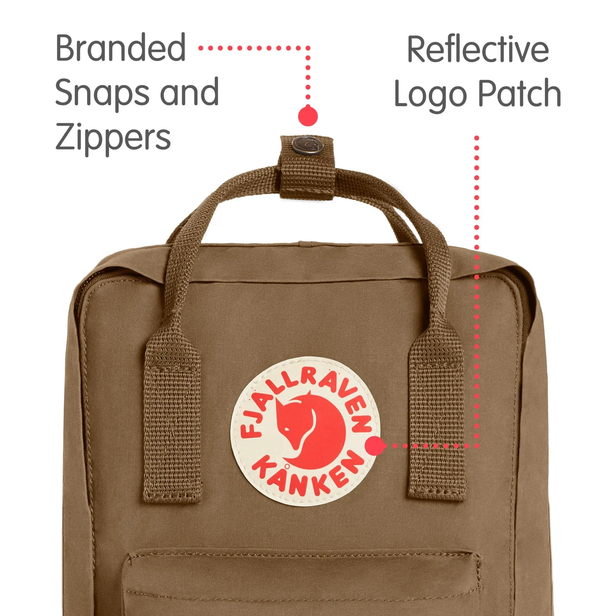 Fjallraven Kanken Mini Backpack