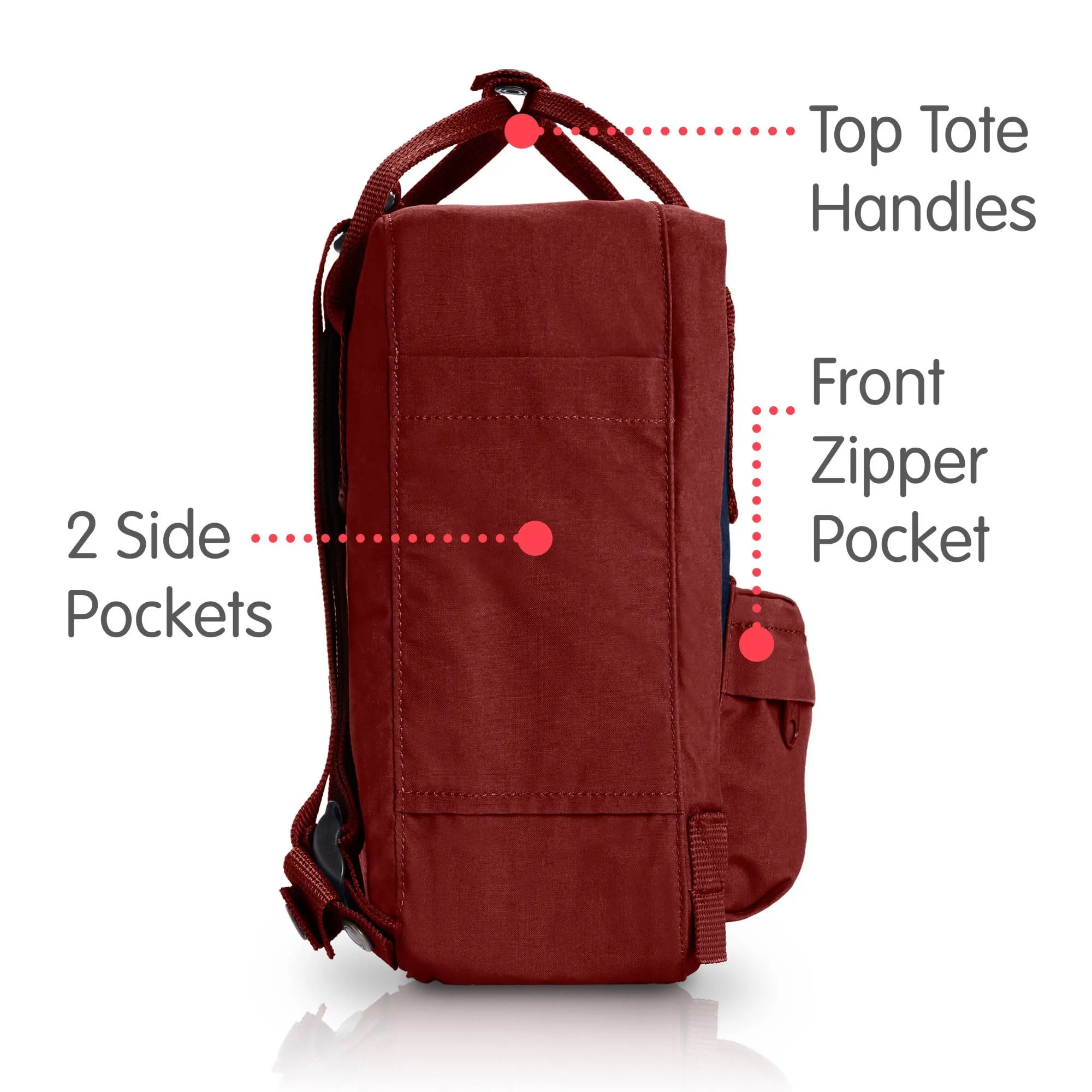 Fjallraven Kanken Mini Backpack
