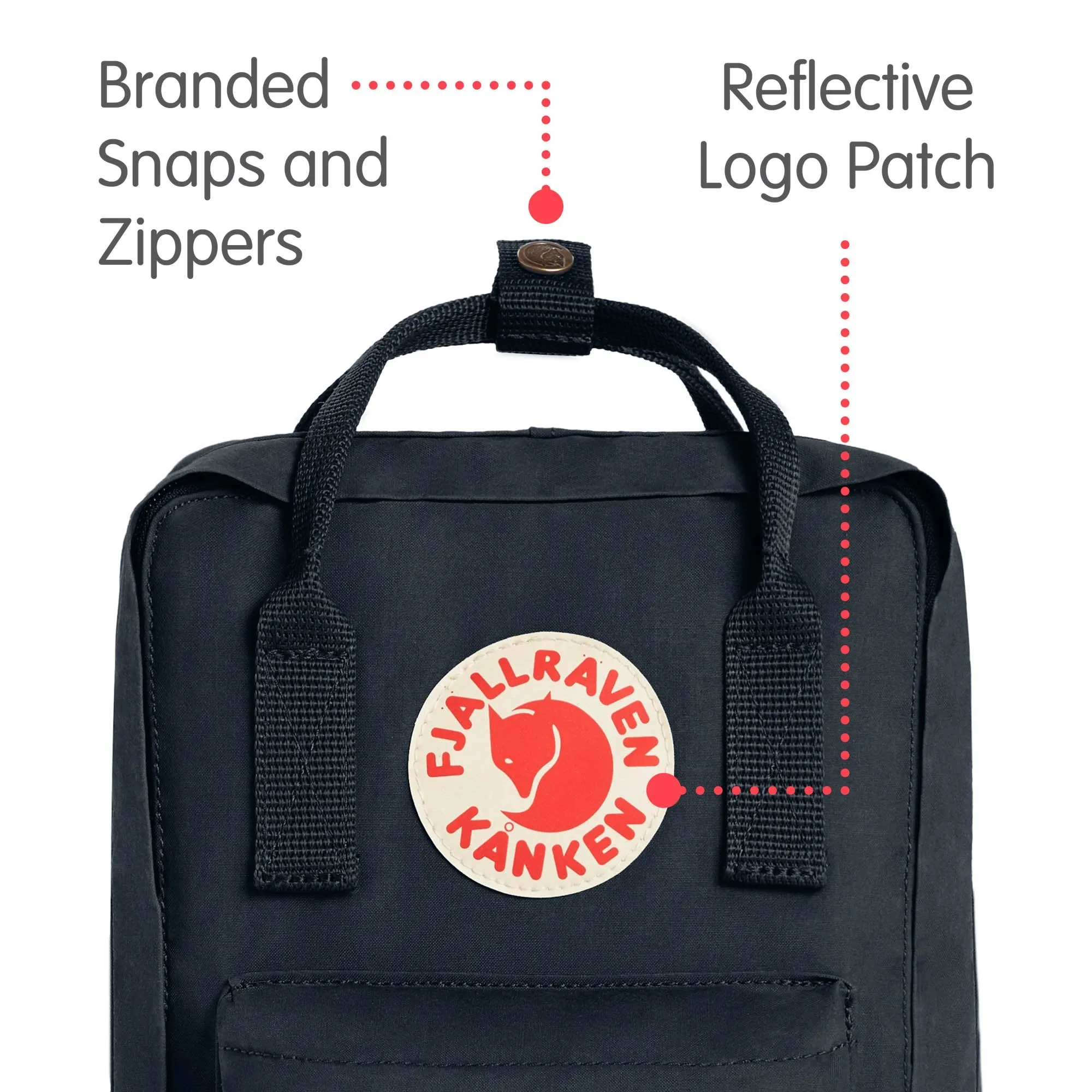 Fjallraven Kanken Mini Backpack