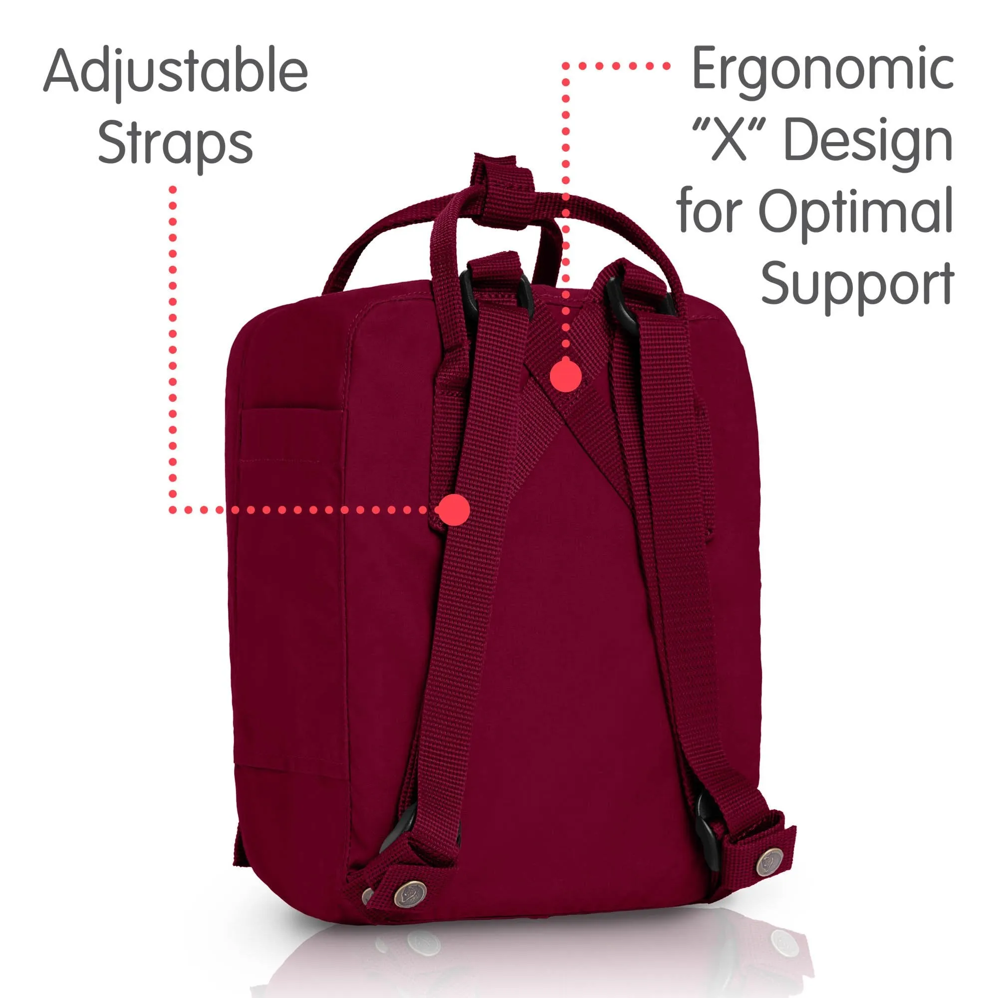 Fjallraven Kanken Mini Backpack