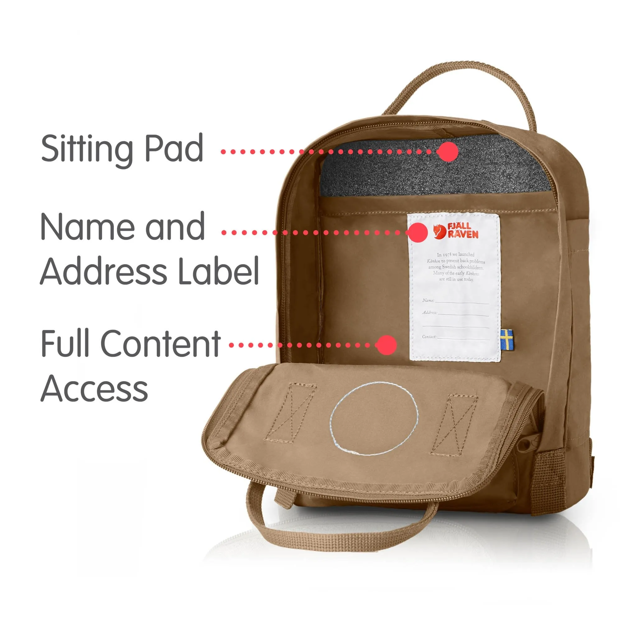 Fjallraven Kanken Mini Backpack