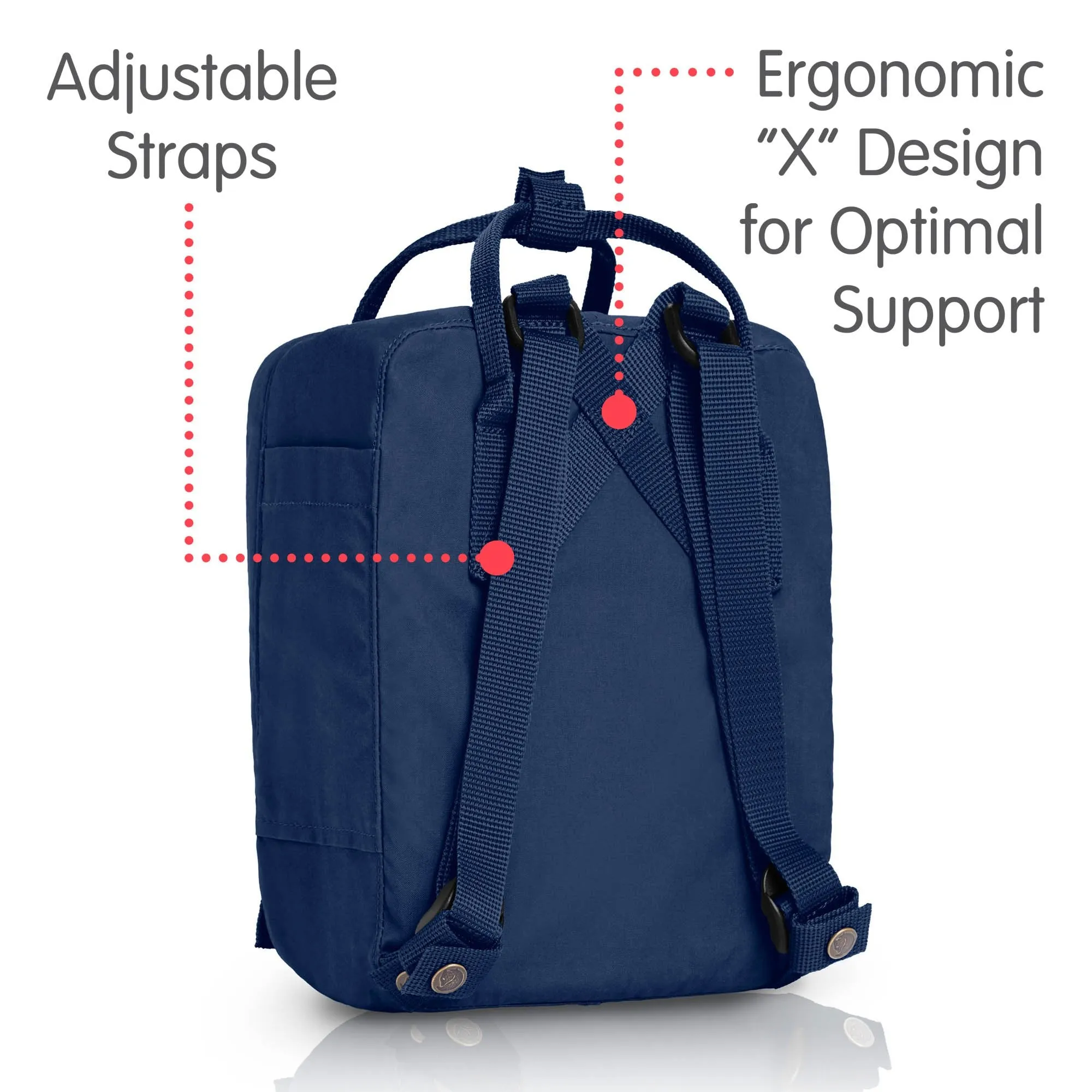 Fjallraven Kanken Mini Backpack