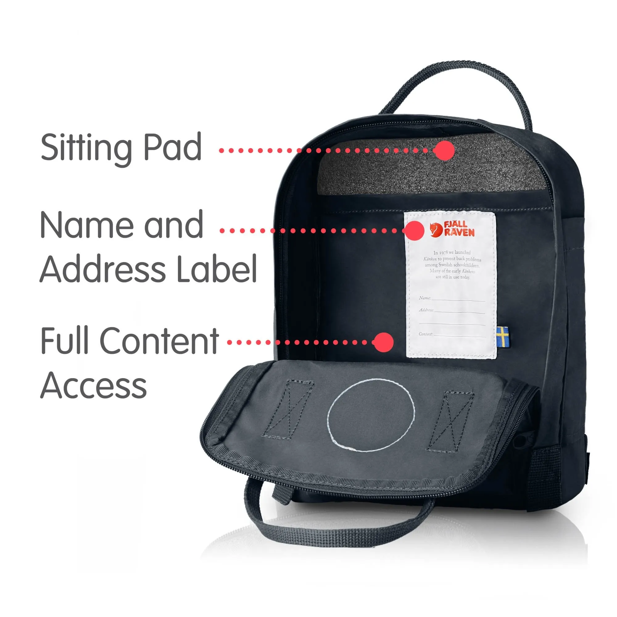 Fjallraven Kanken Mini Backpack