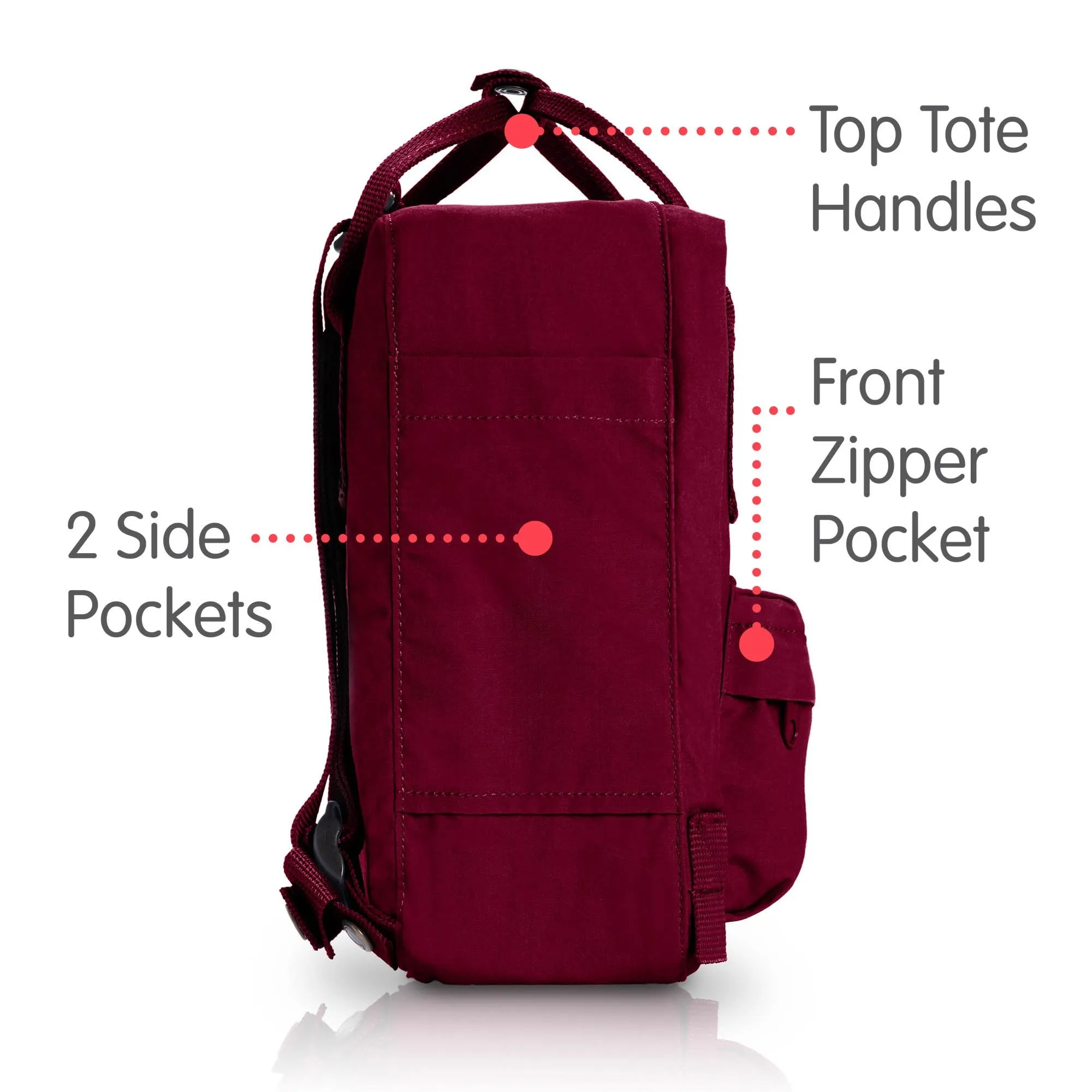 Fjallraven Kanken Mini Backpack