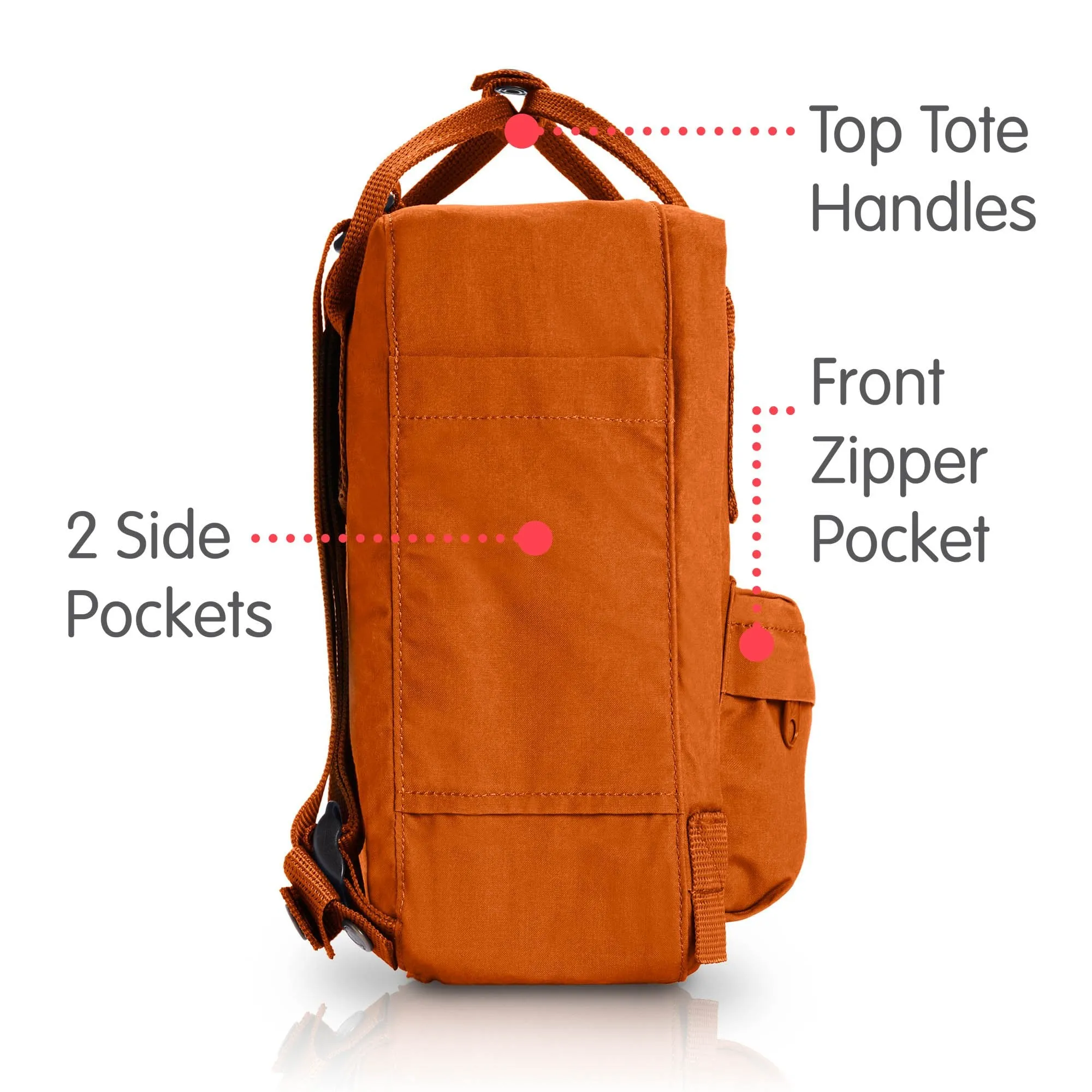 Fjallraven Kanken Mini Backpack