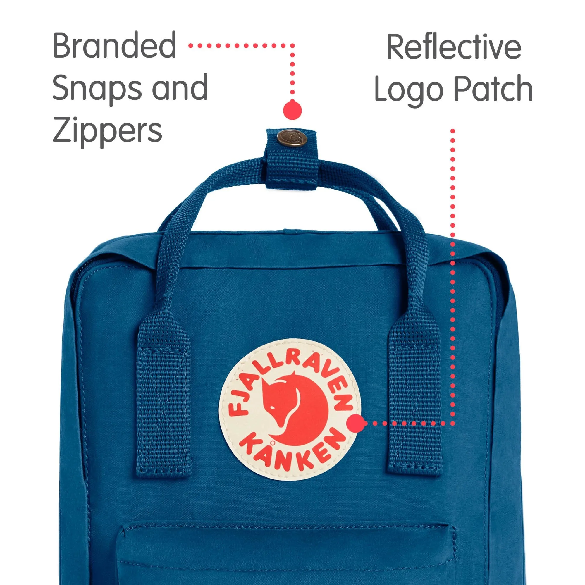 Fjallraven Kanken Mini Backpack