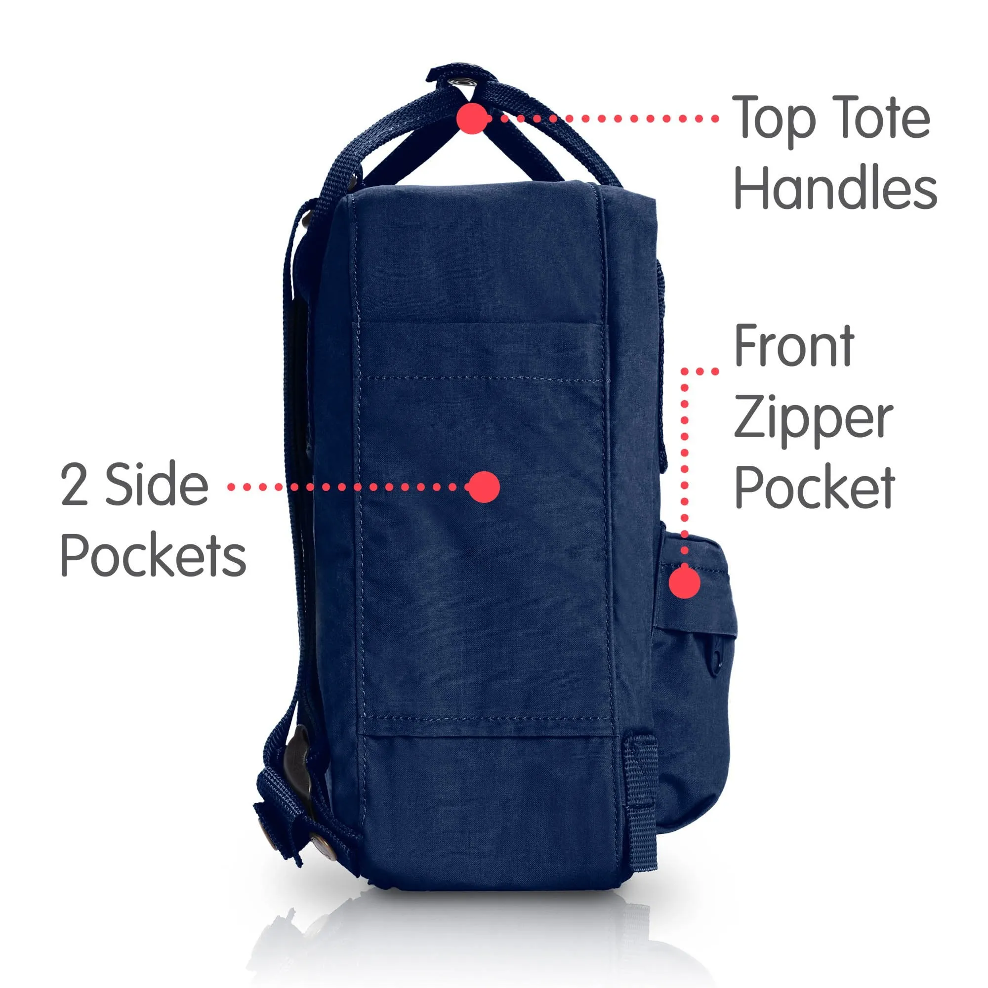 Fjallraven Kanken Mini Backpack