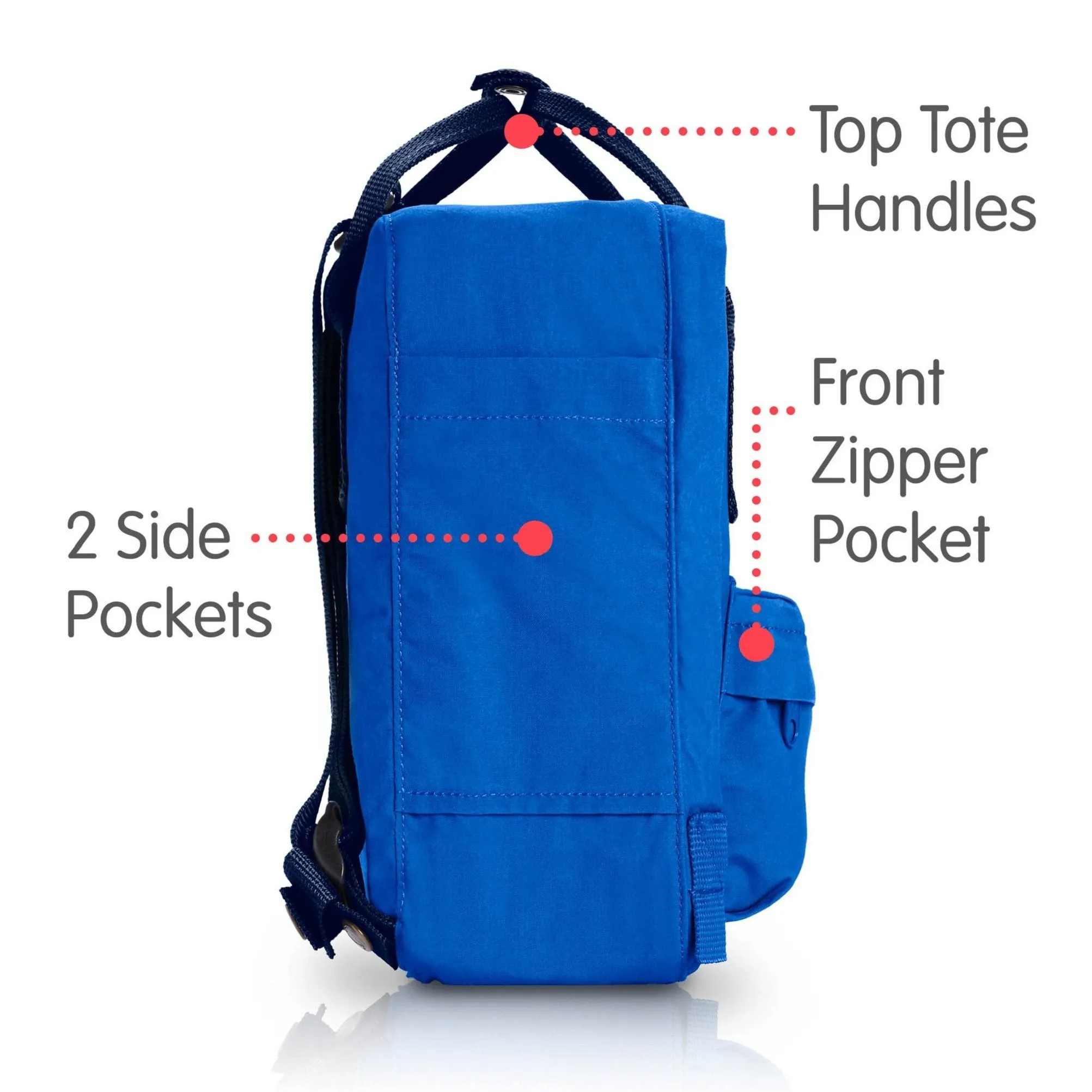 Fjallraven Kanken Mini Backpack