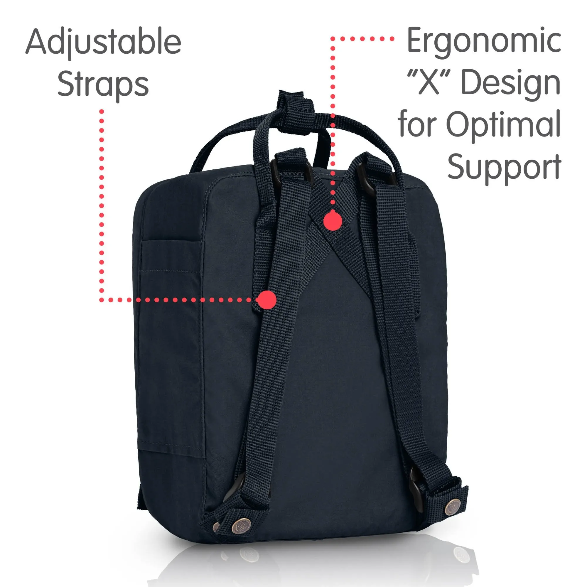 Fjallraven Kanken Mini Backpack