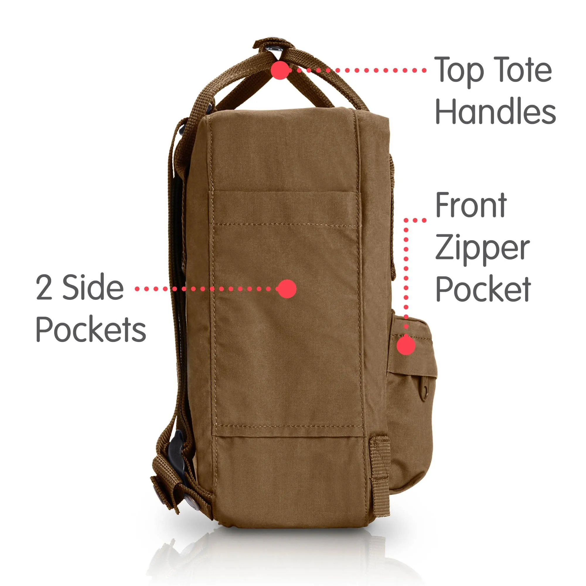 Fjallraven Kanken Mini Backpack