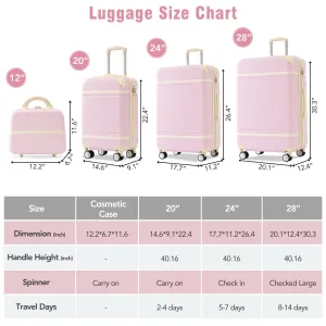 Hardshell 4 Pieces Luggage Sets with Cosmetic and TSA Lock, Lightweight Expandable Suitcase (20"/24"/28")