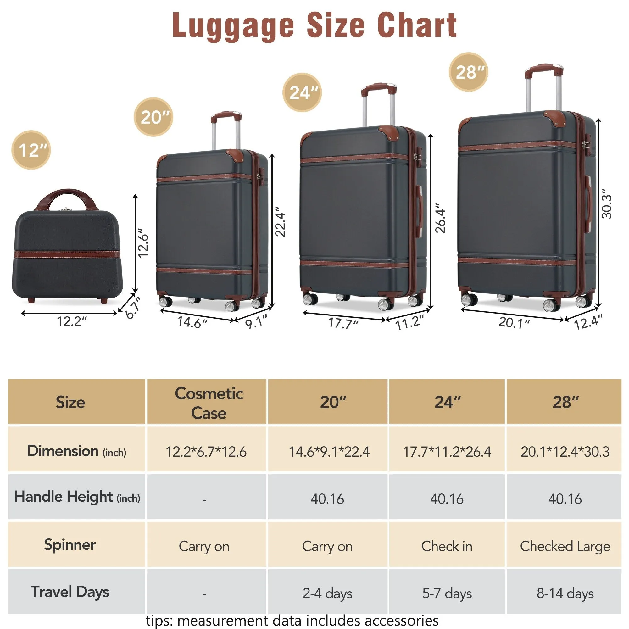 Hardshell 4 Pieces Luggage Sets with Cosmetic and TSA Lock, Lightweight Expandable Suitcase (20"/24"/28")