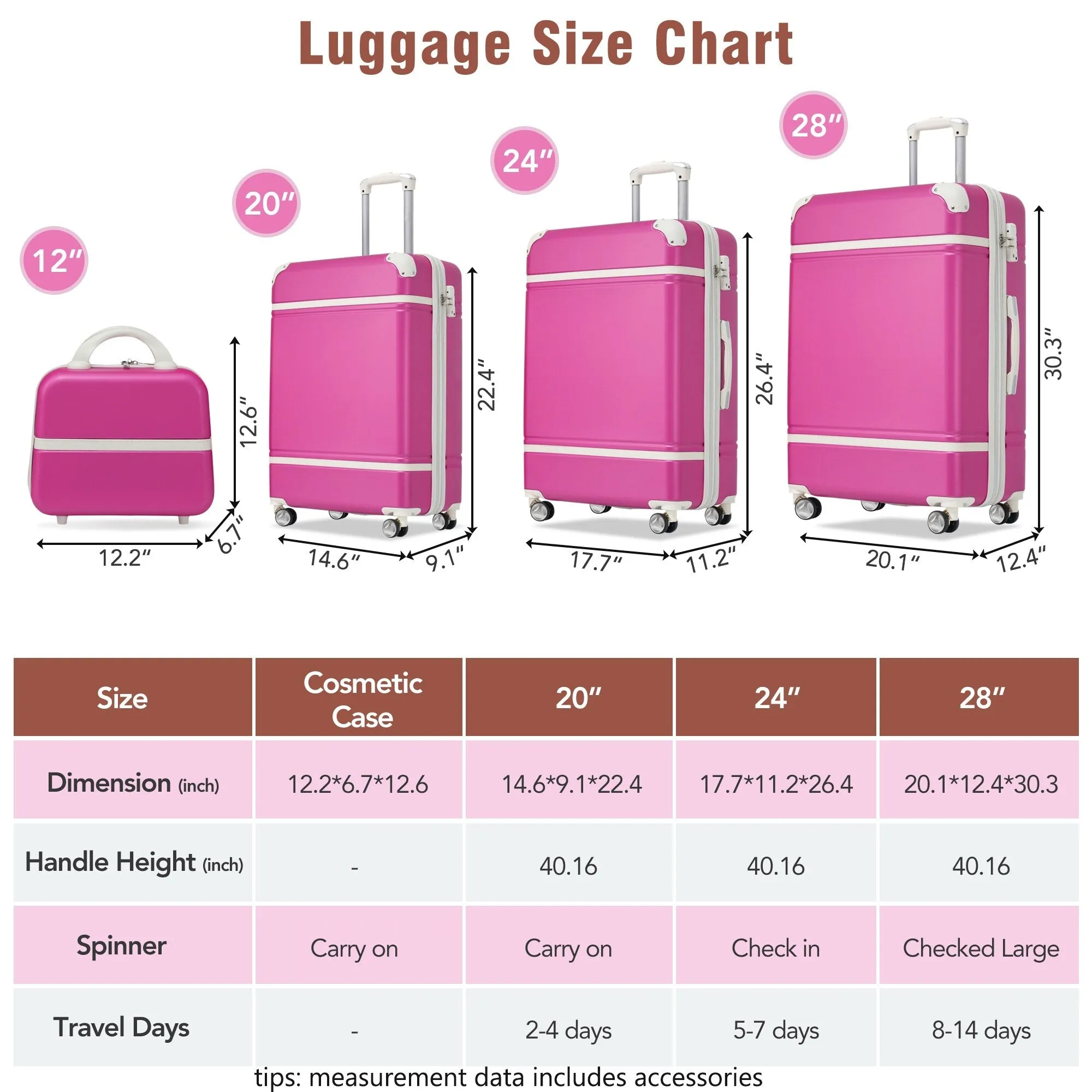 Hardshell 4 Pieces Luggage Sets with Cosmetic and TSA Lock, Lightweight Expandable Suitcase (20"/24"/28")