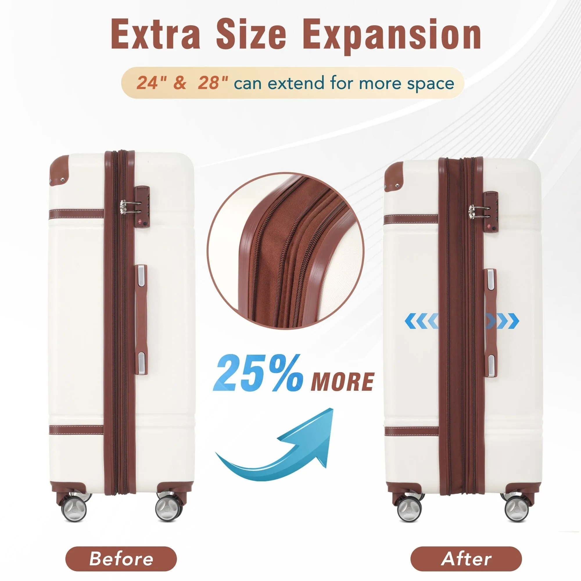 Hardshell 4 Pieces Luggage Sets with Cosmetic and TSA Lock, Lightweight Expandable Suitcase (20"/24"/28")