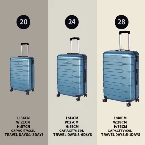 Luggage Sets 3 Piece