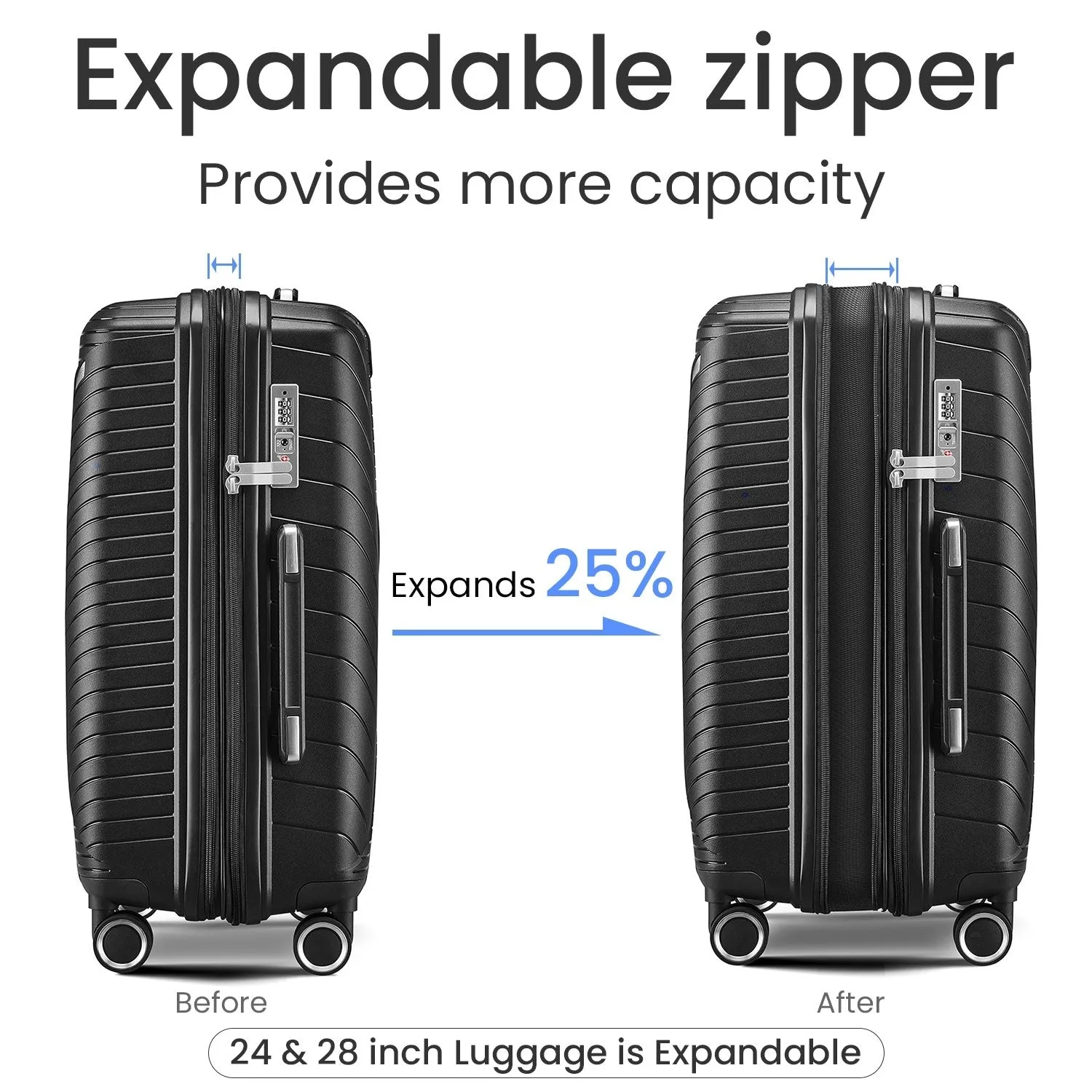 Luggage Sets 4 Piece(14/20/24/28), Expandable Suitcase with Double Spinner Wheels TSA Lock PP Material